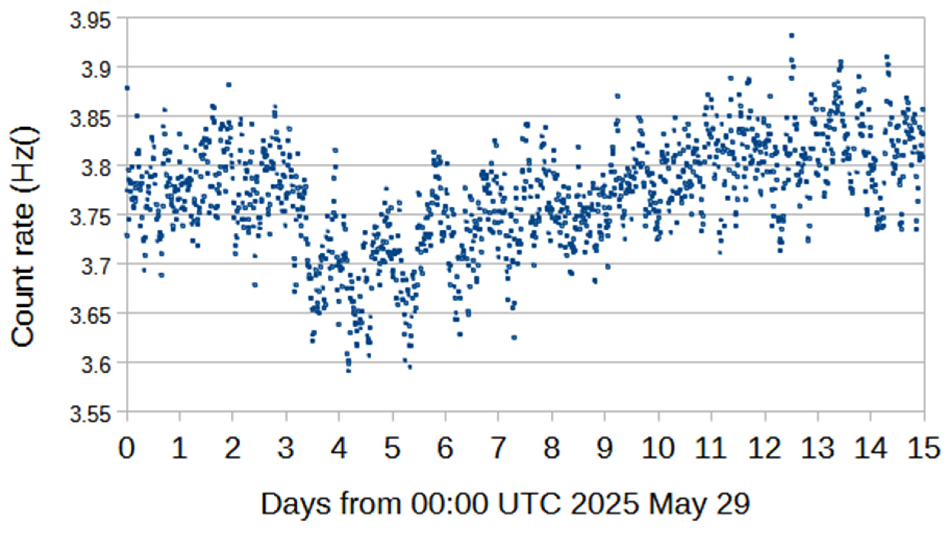 Universe 11 00342 g008