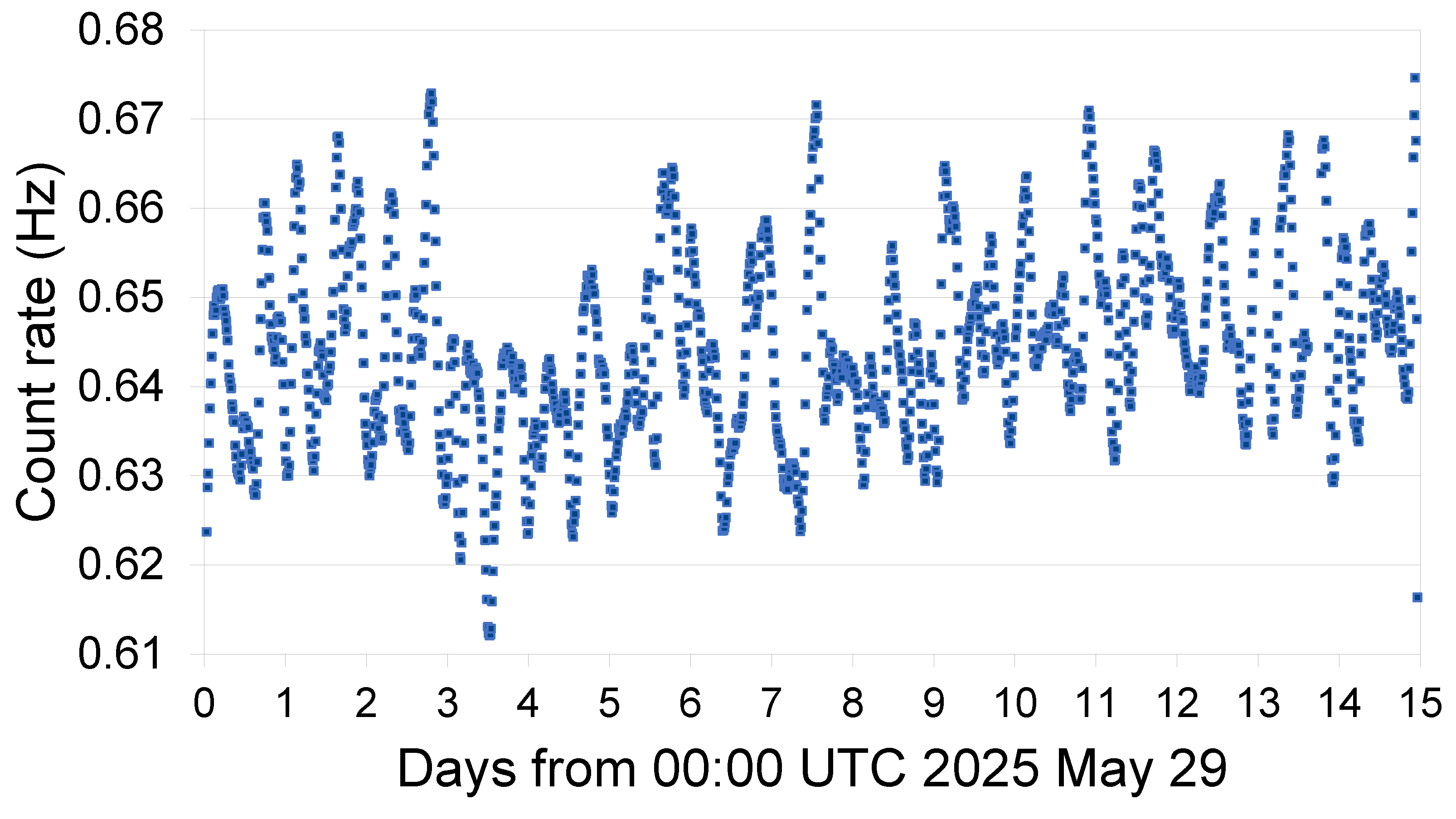 Universe 11 00342 g009