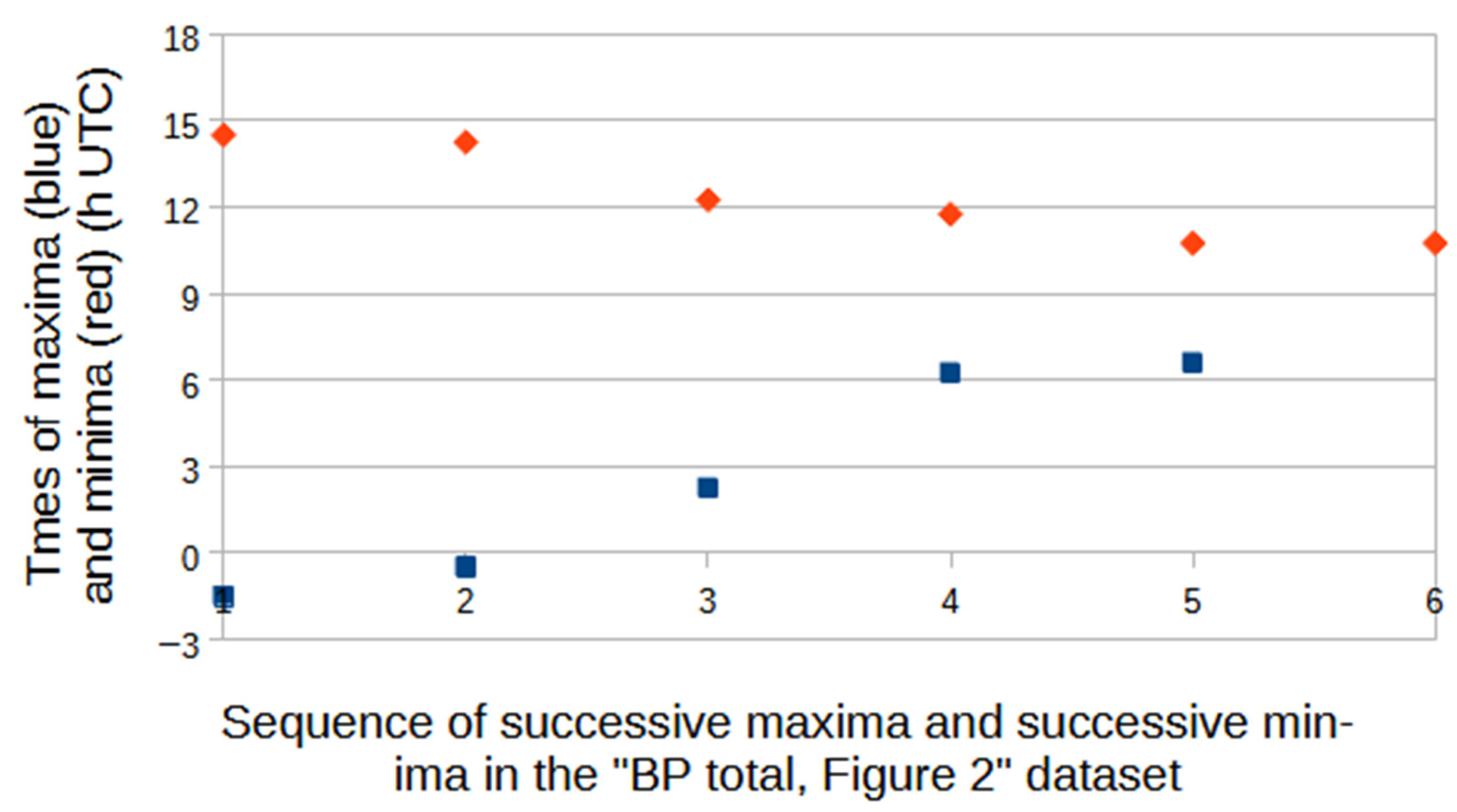 Universe 11 00342 g010