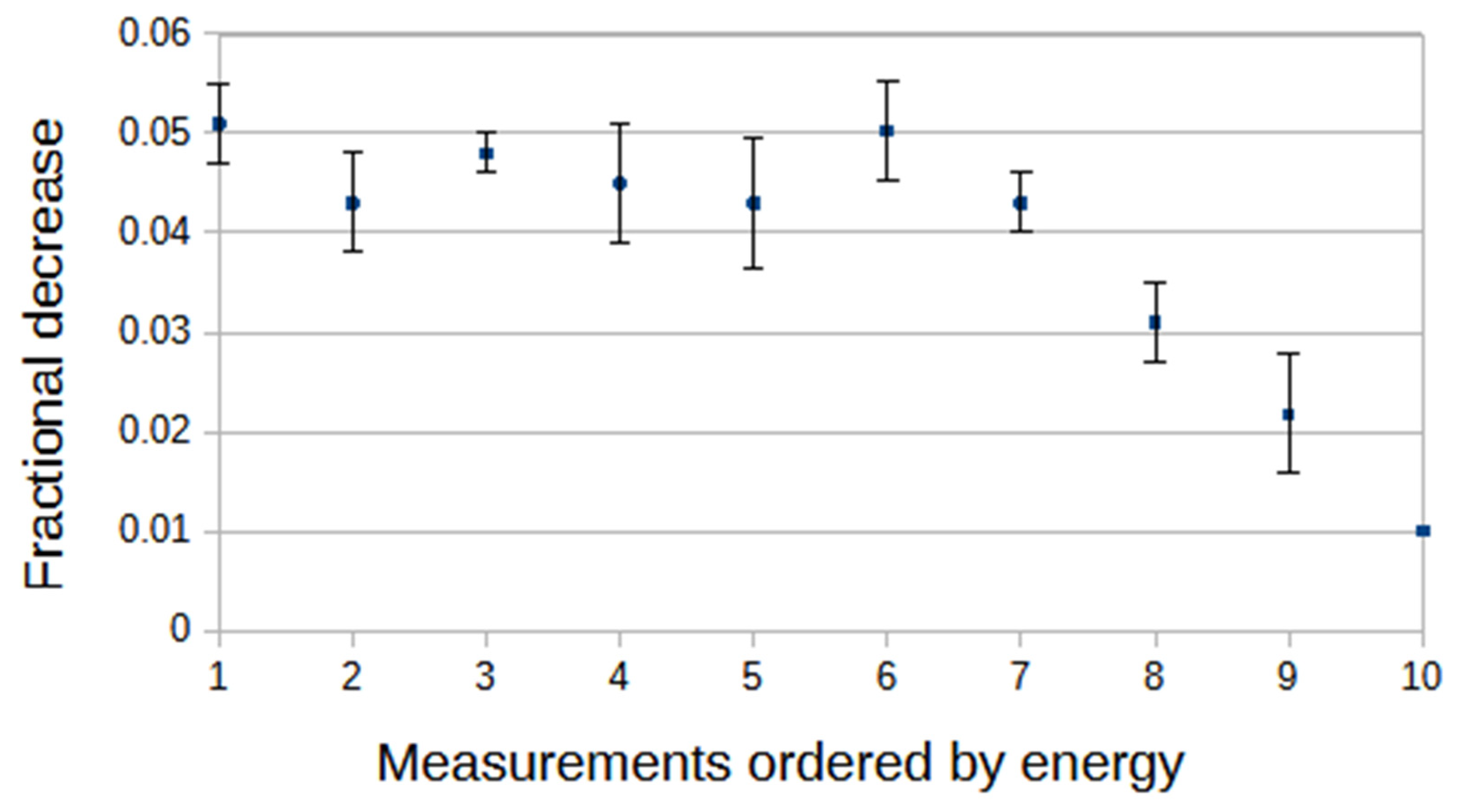 Universe 11 00342 g011