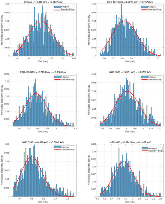 Universe 11 00348 g0a1a Universe 11 00348 g0a1a