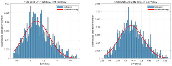 Universe 11 00348 g0a1b