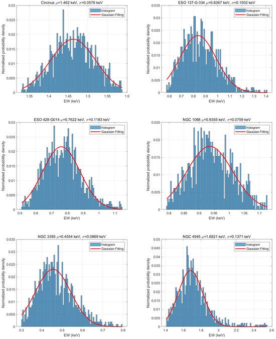 Universe 11 00348 g0a2a Universe 11 00348 g0a2a
