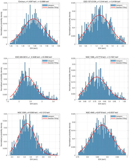 Universe 11 00348 g0a3a Universe 11 00348 g0a3a