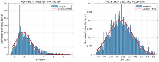 Universe 11 00348 g0a3b