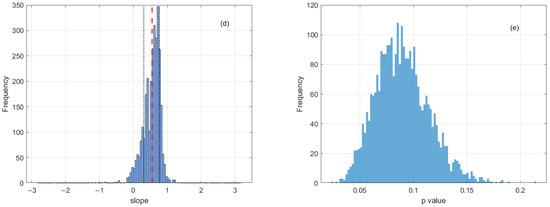 Universe 11 00348 g0a4b