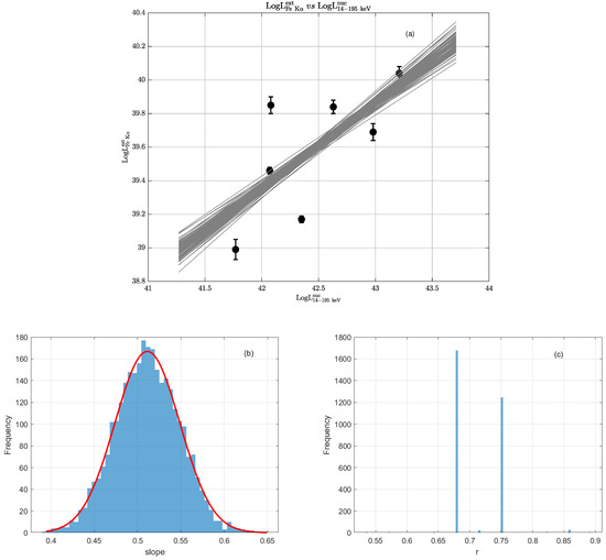 Universe 11 00348 g0a5a Universe 11 00348 g0a5a