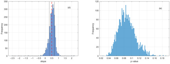 Universe 11 00348 g0a5b