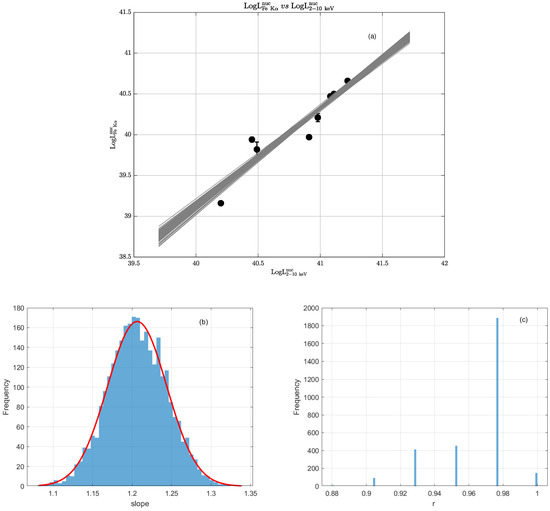 Universe 11 00348 g0a7a Universe 11 00348 g0a7a