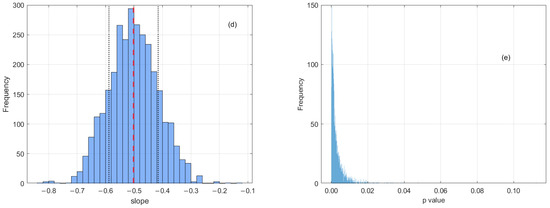 Universe 11 00348 g0a8b