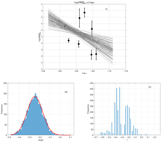 Universe 11 00348 g0a9a Universe 11 00348 g0a9a