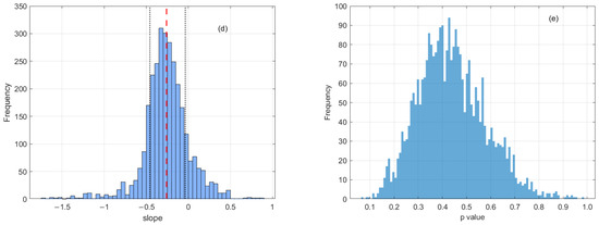 Universe 11 00348 g0a9b