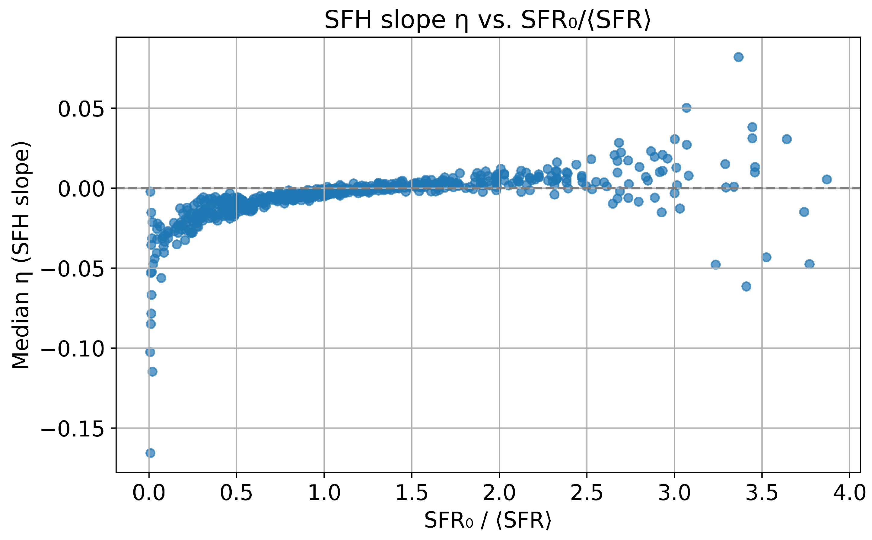 Universe 11 00352 g004