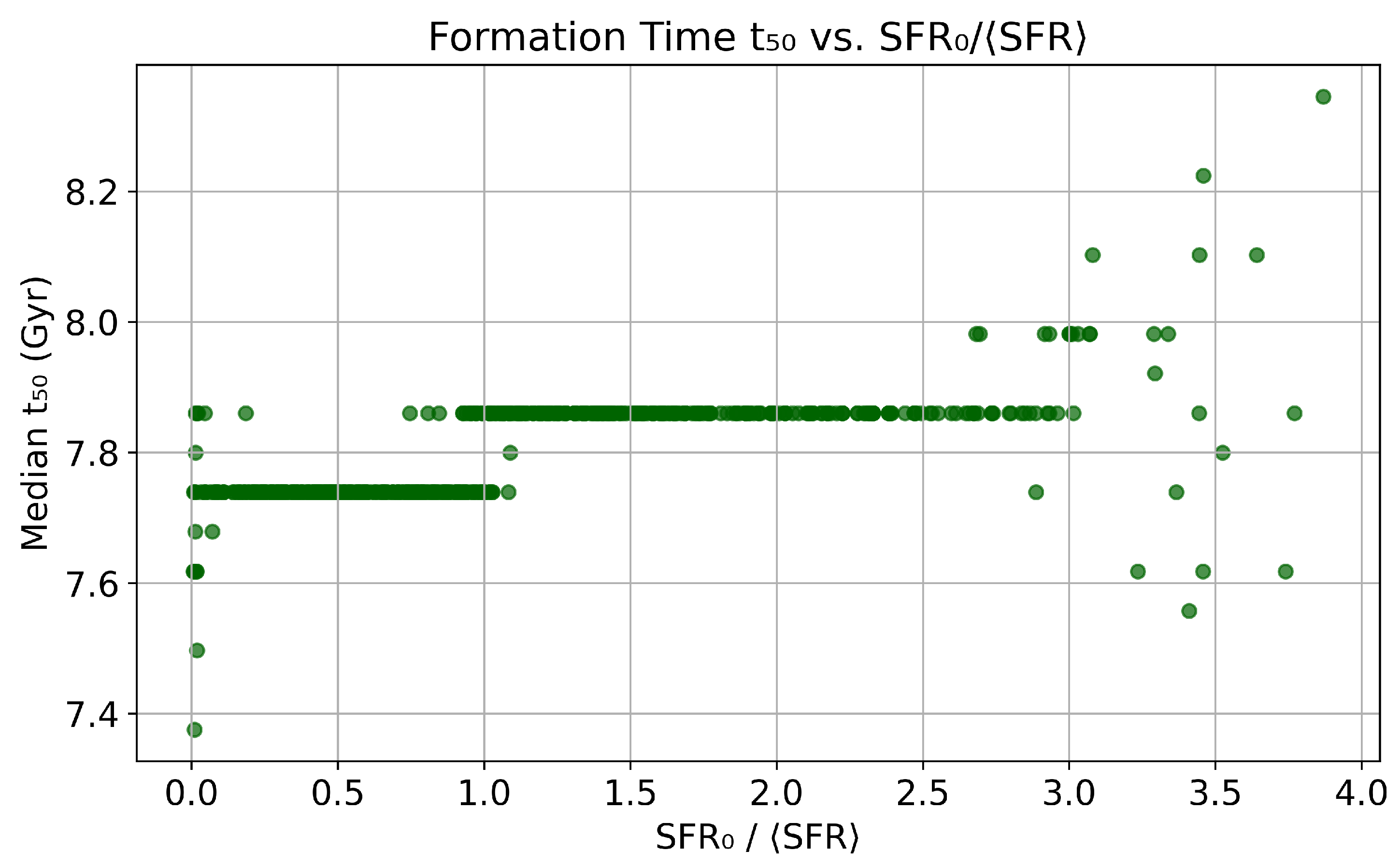 Universe 11 00352 g005