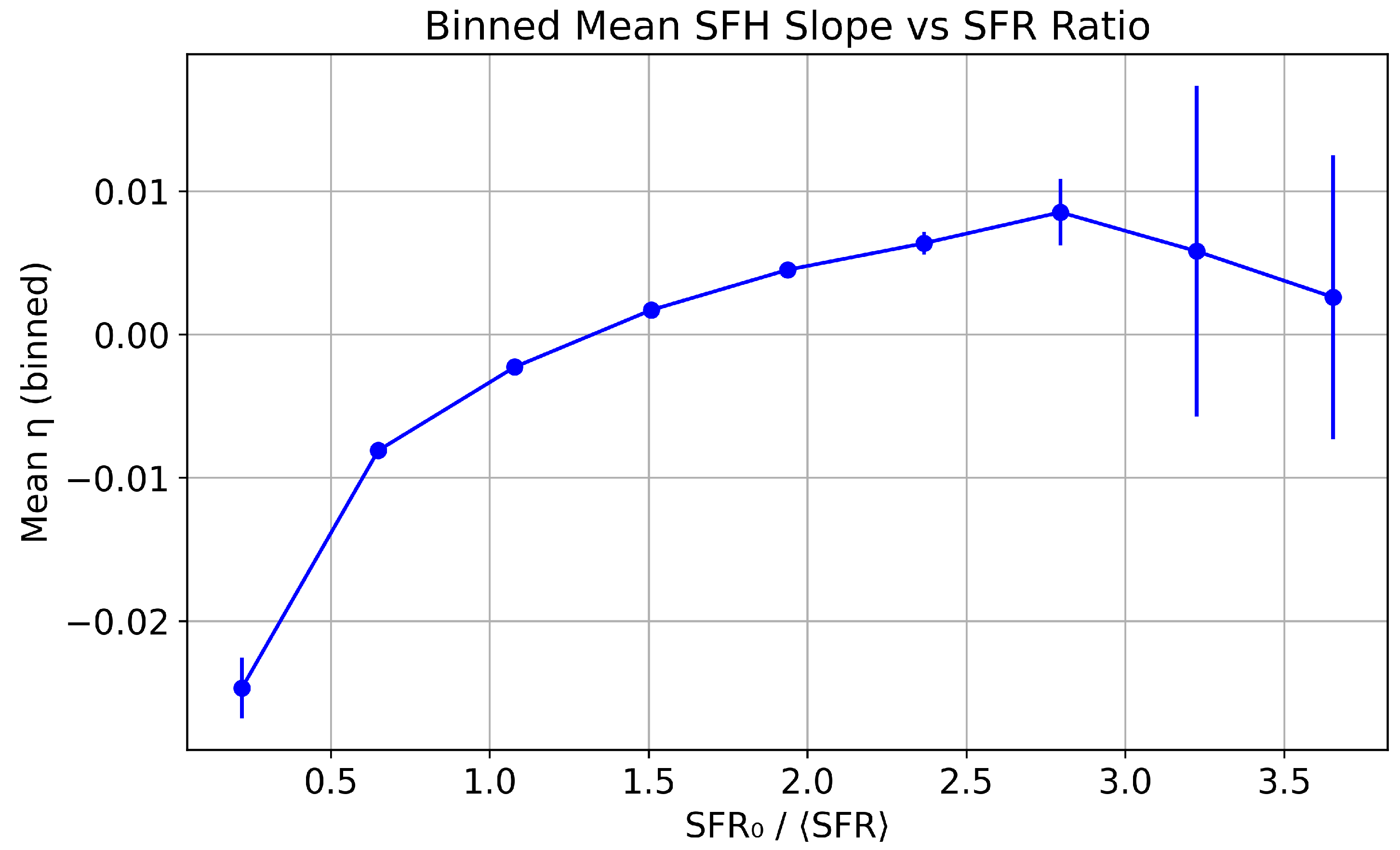 Universe 11 00352 g006