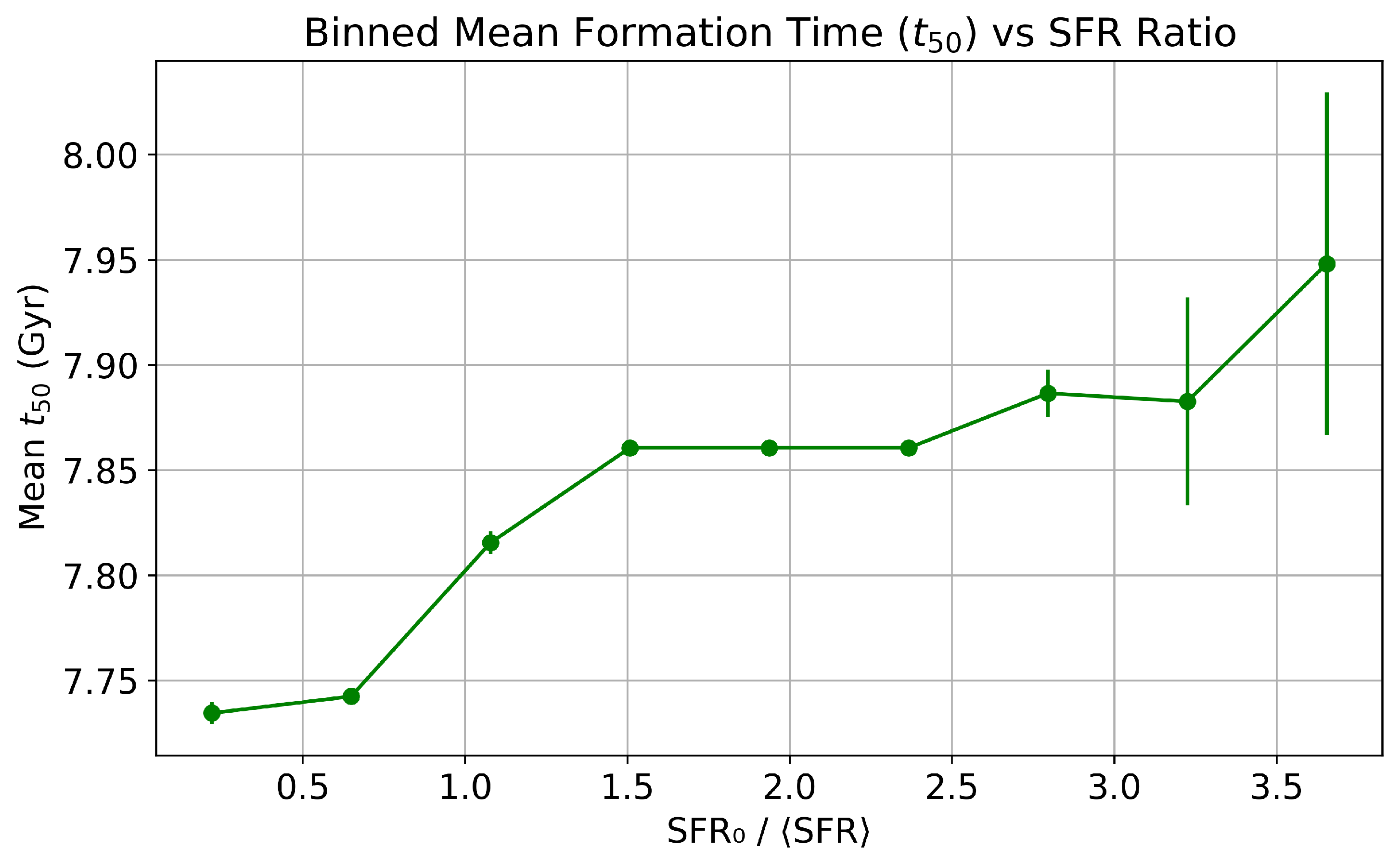 Universe 11 00352 g007