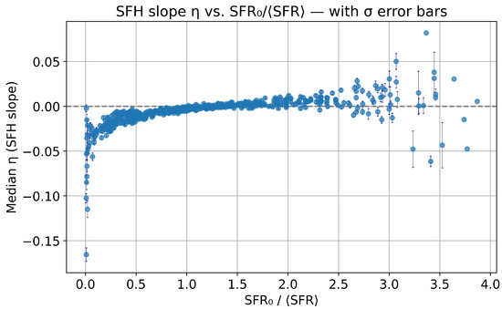 Universe 11 00352 g0a1