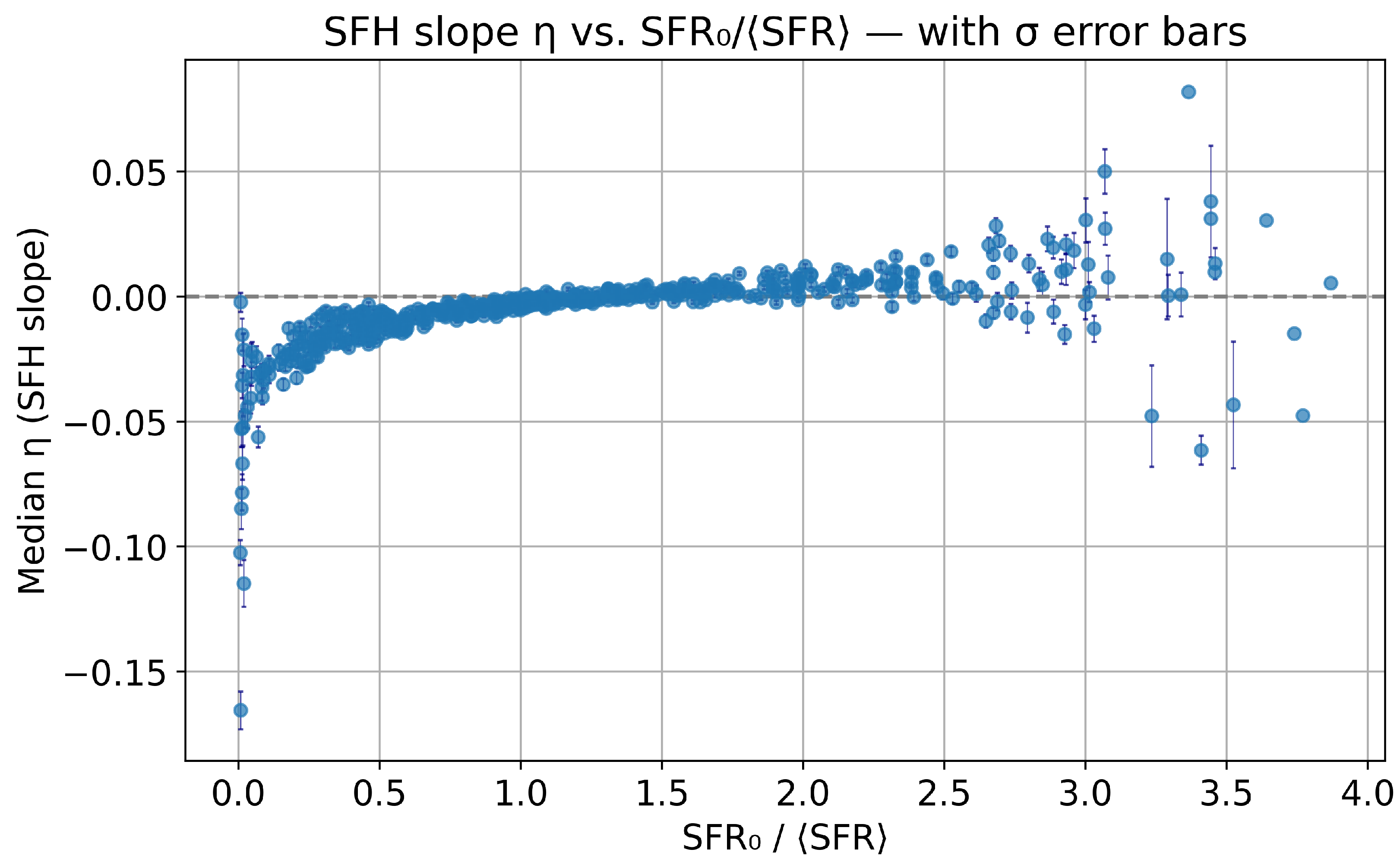 Universe 11 00352 g0a1