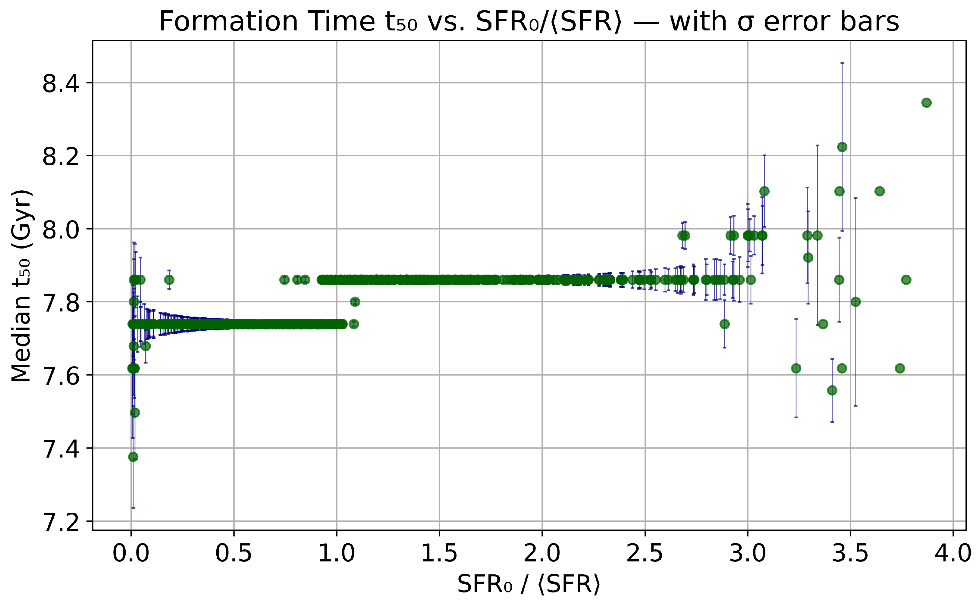 Universe 11 00352 g0a2