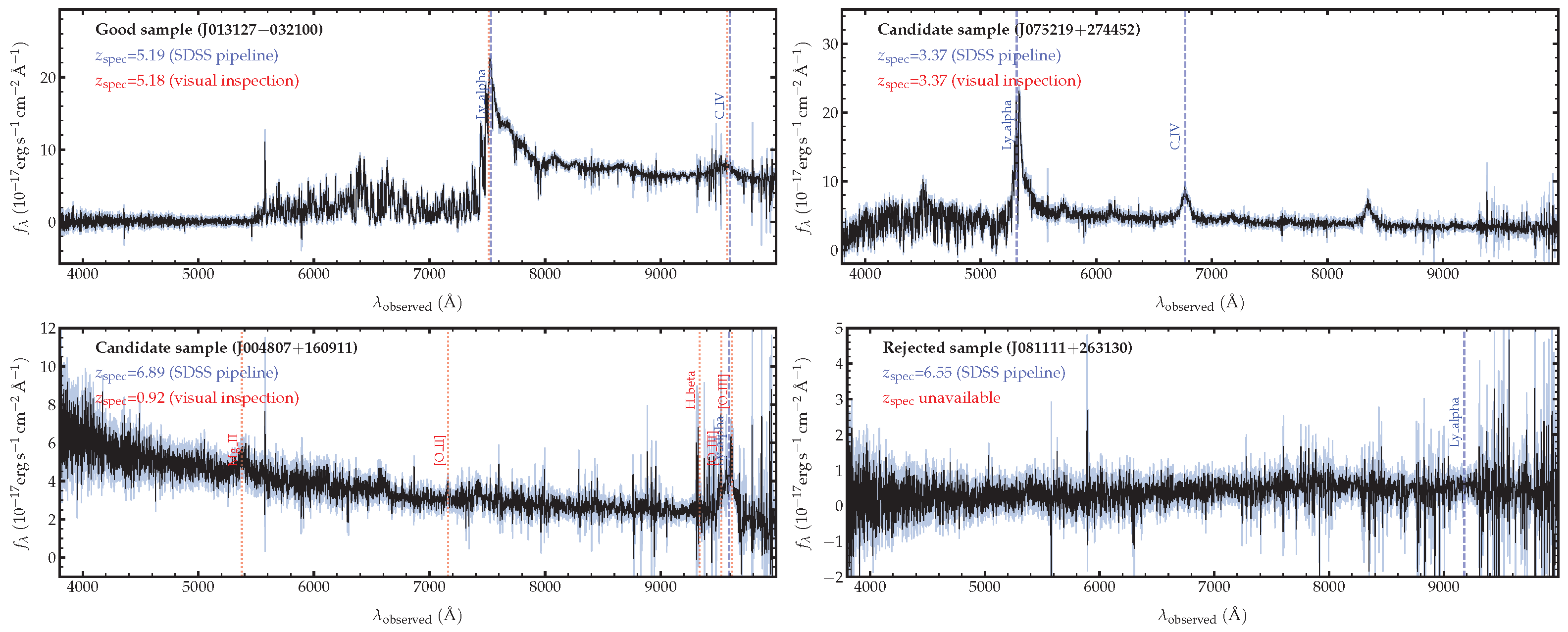 Universe 11 00392 g001 Universe 11 00392 g001