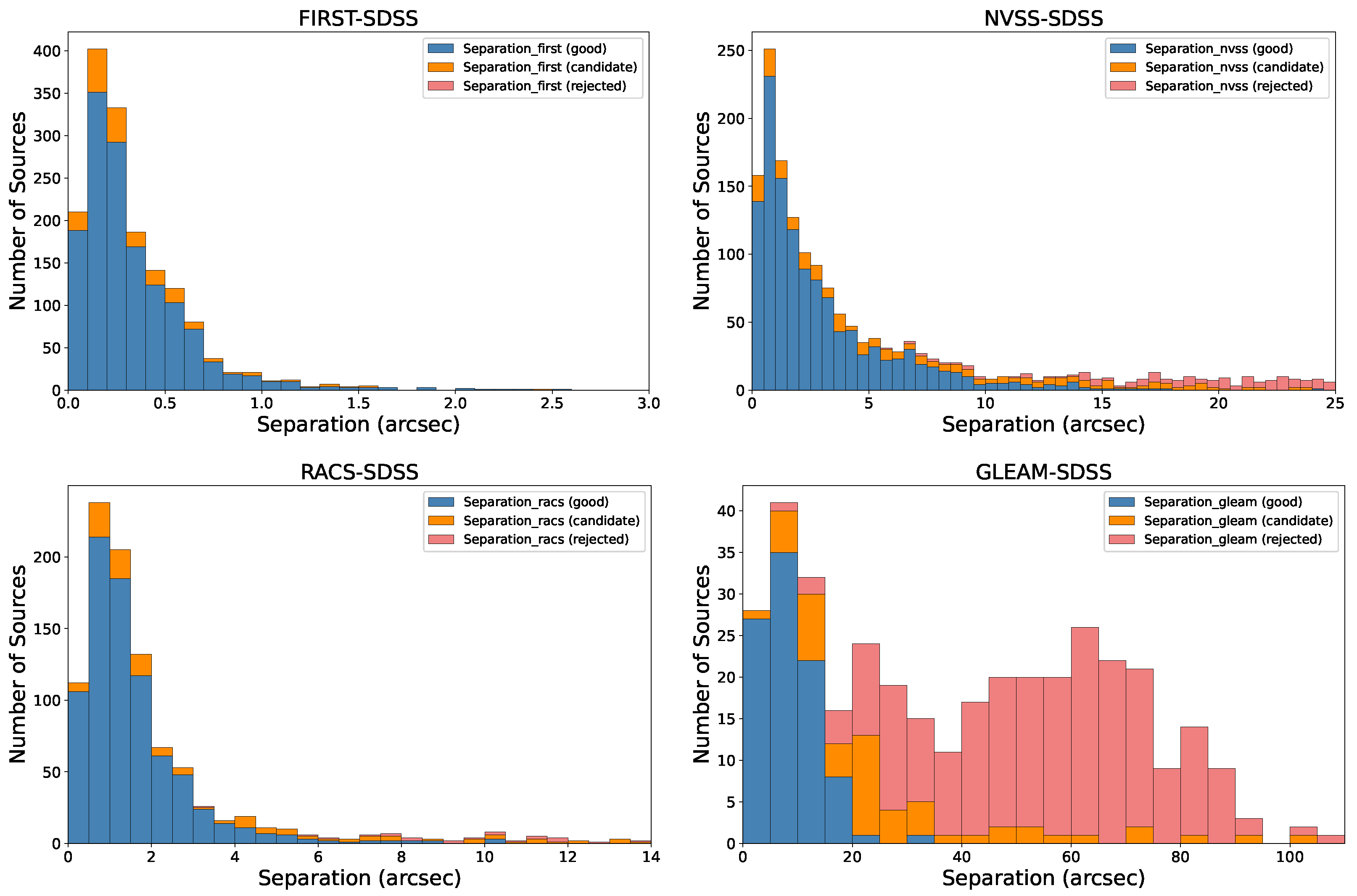 Universe 11 00392 g007 Universe 11 00392 g007
