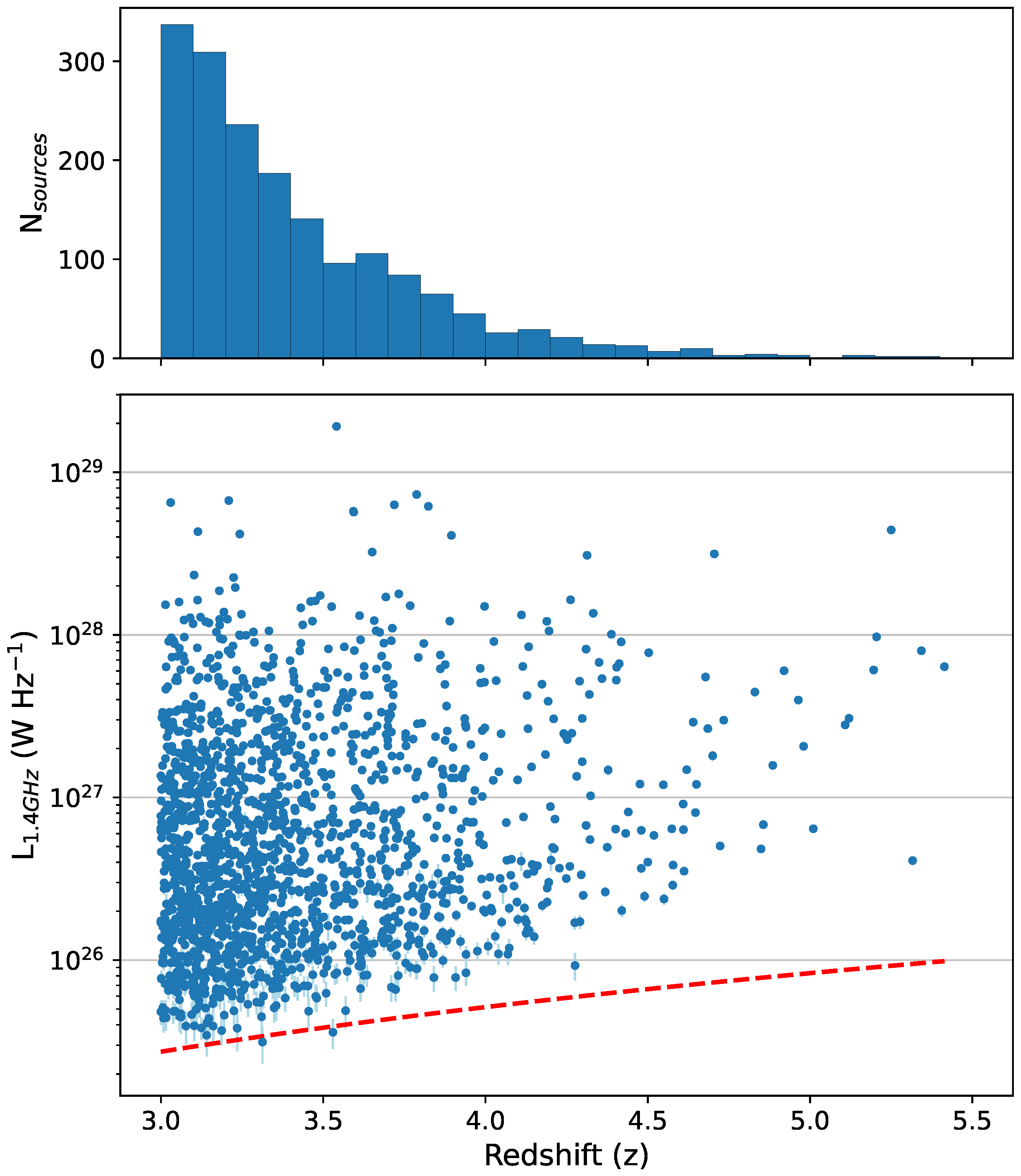 Universe 11 00392 g008 Universe 11 00392 g008