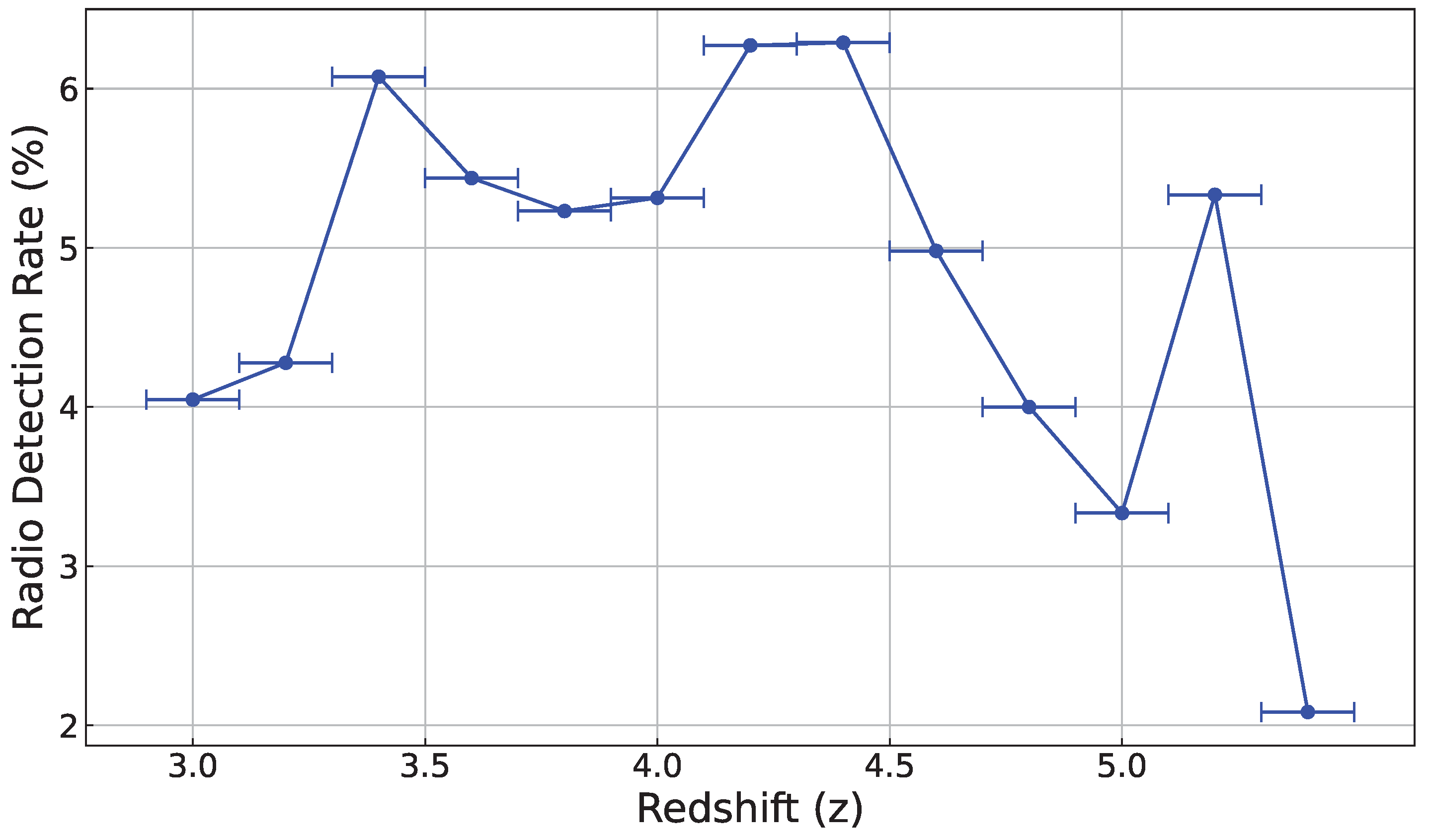 Universe 11 00392 g009 Universe 11 00392 g009