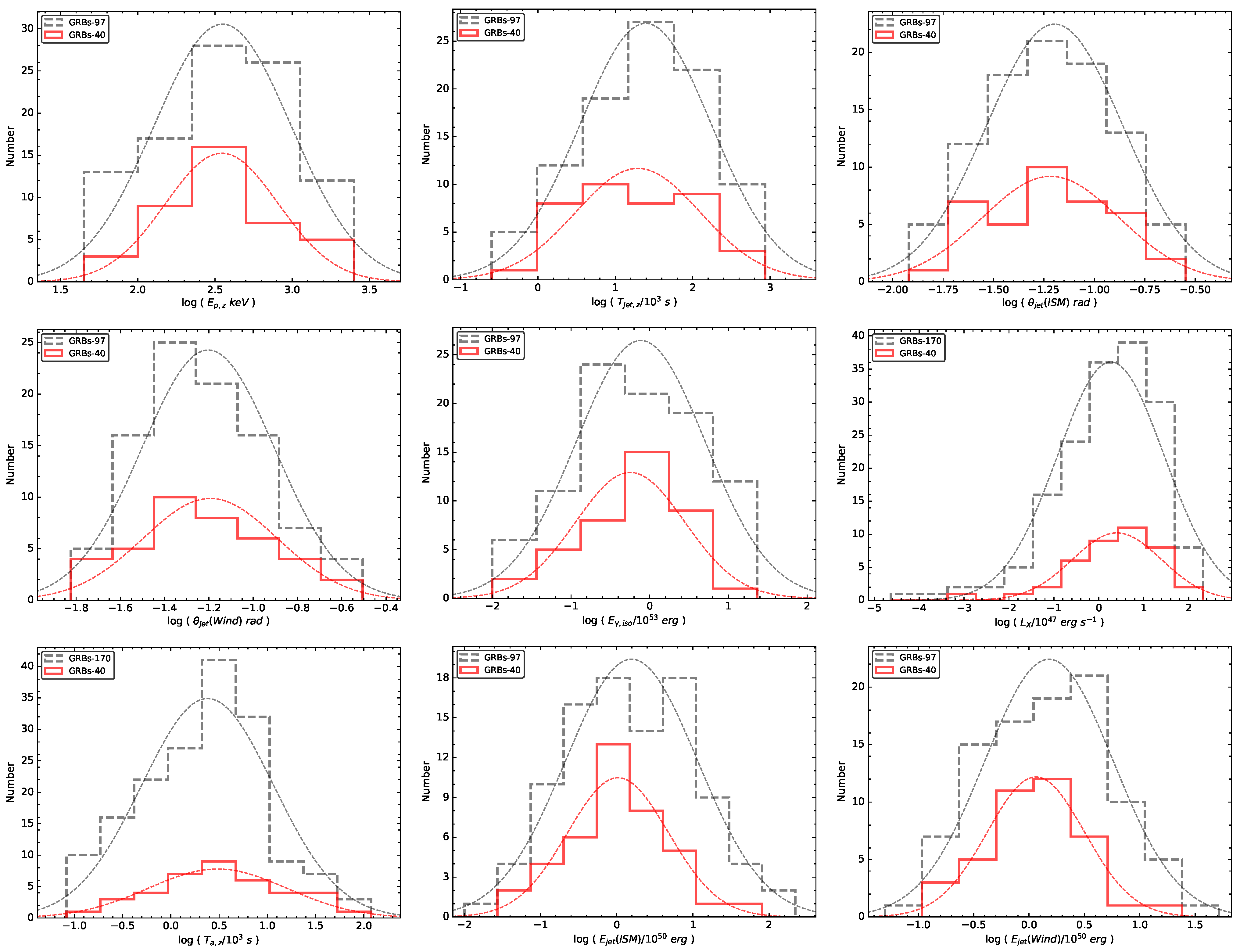 Universe 11 00397 g001