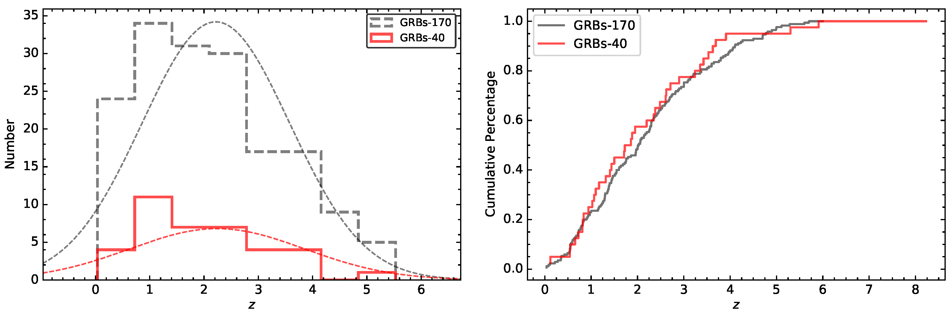 Universe 11 00397 g002