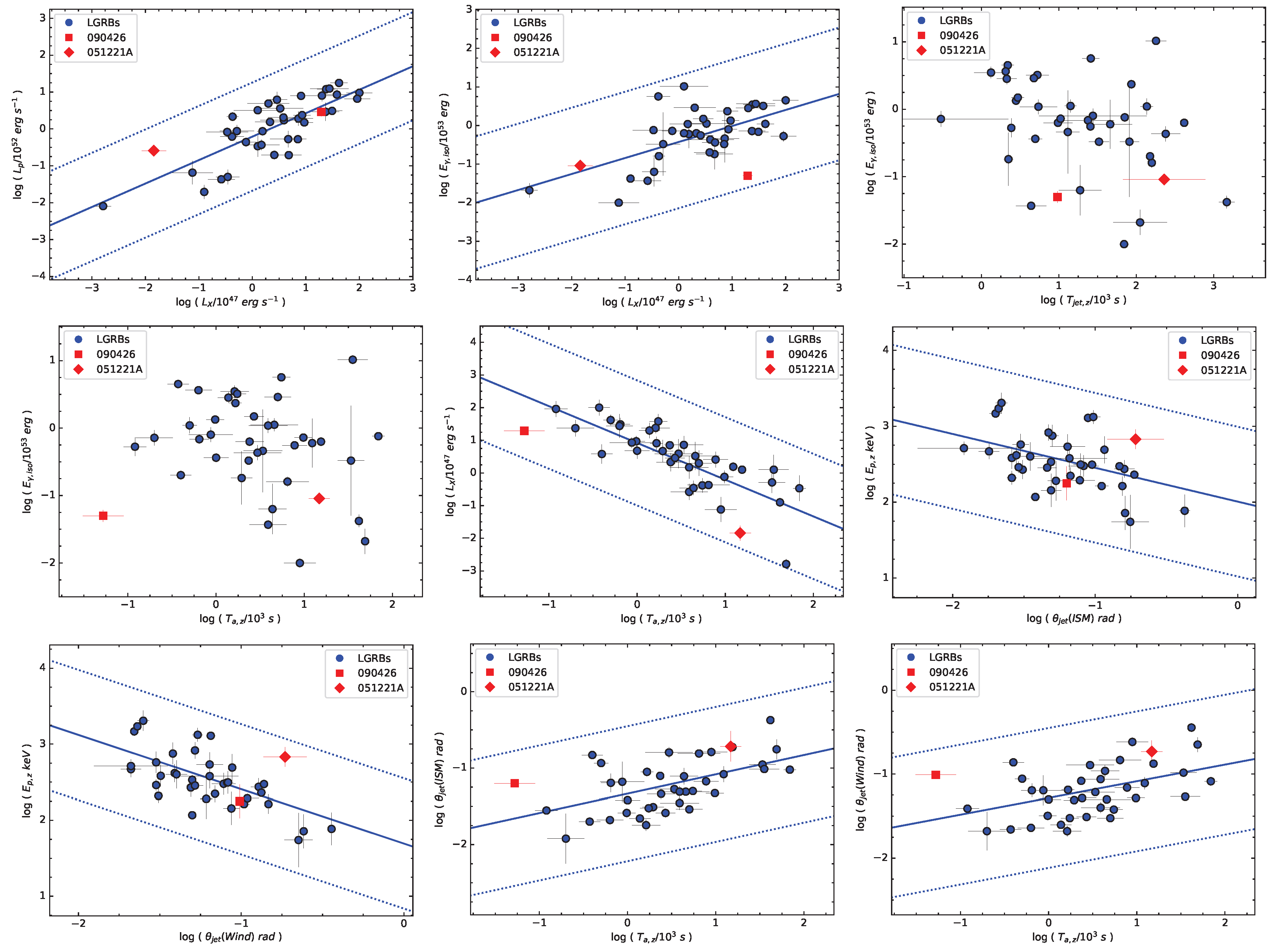 Universe 11 00397 g005
