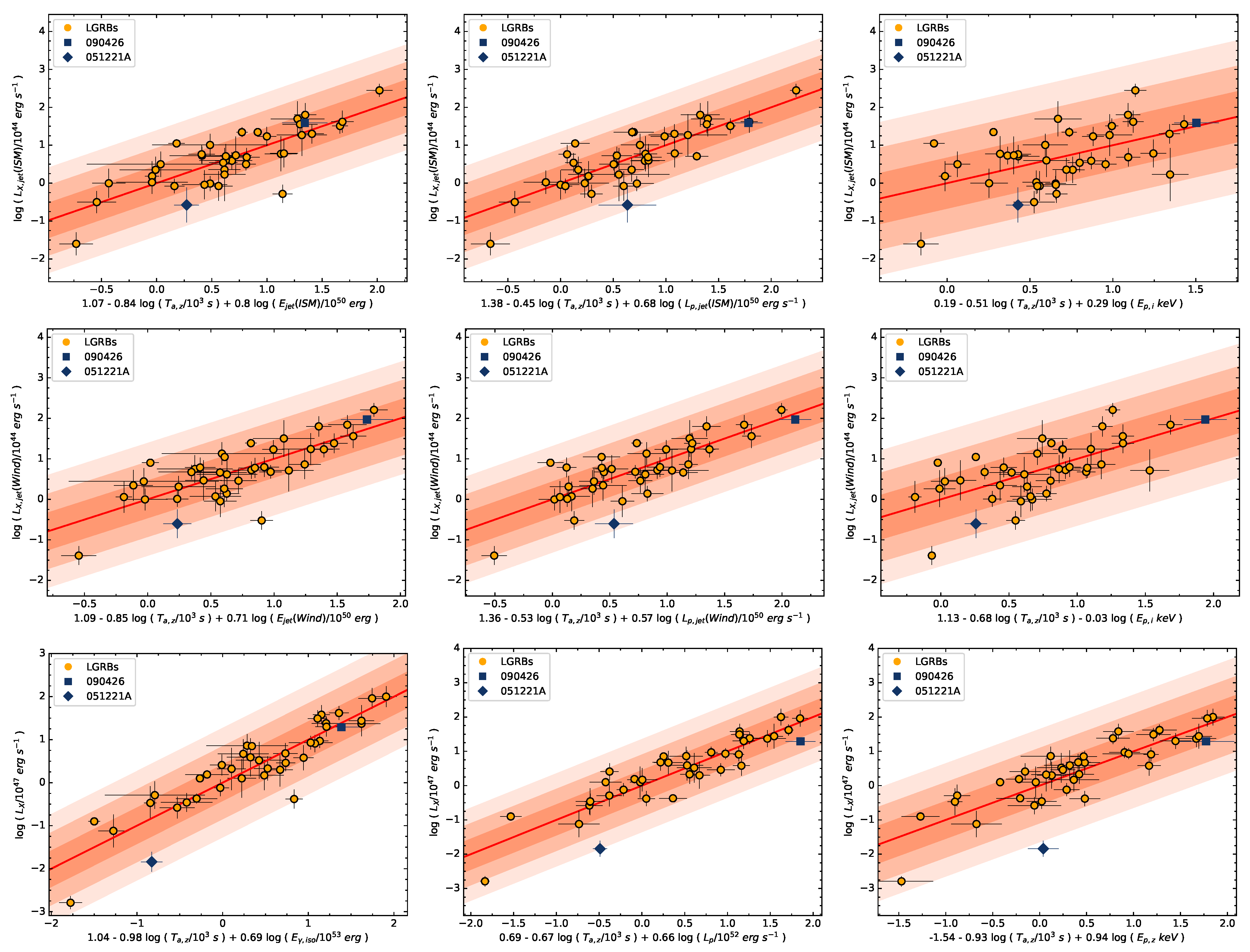 Universe 11 00397 g006