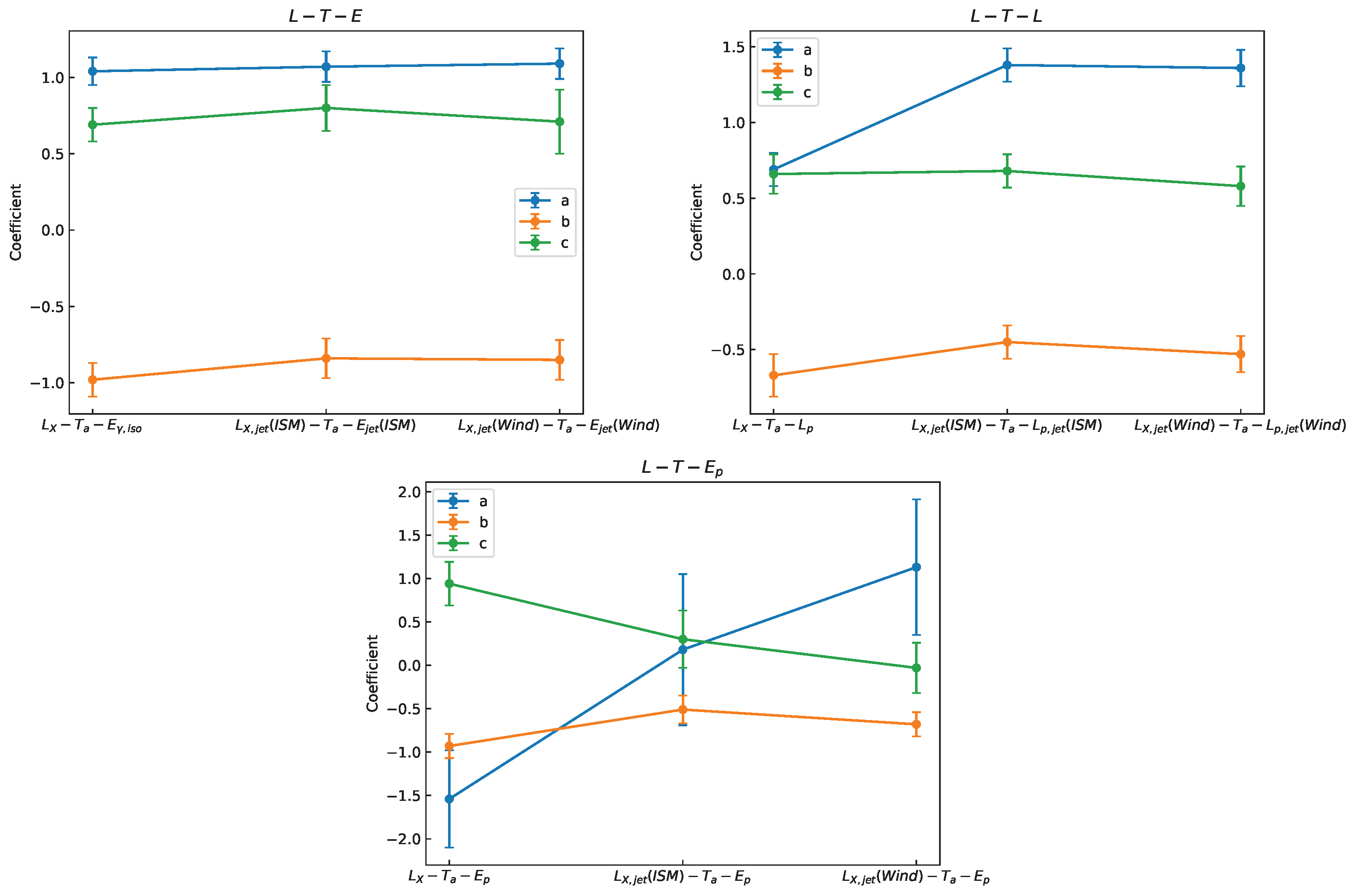 Universe 11 00397 g008