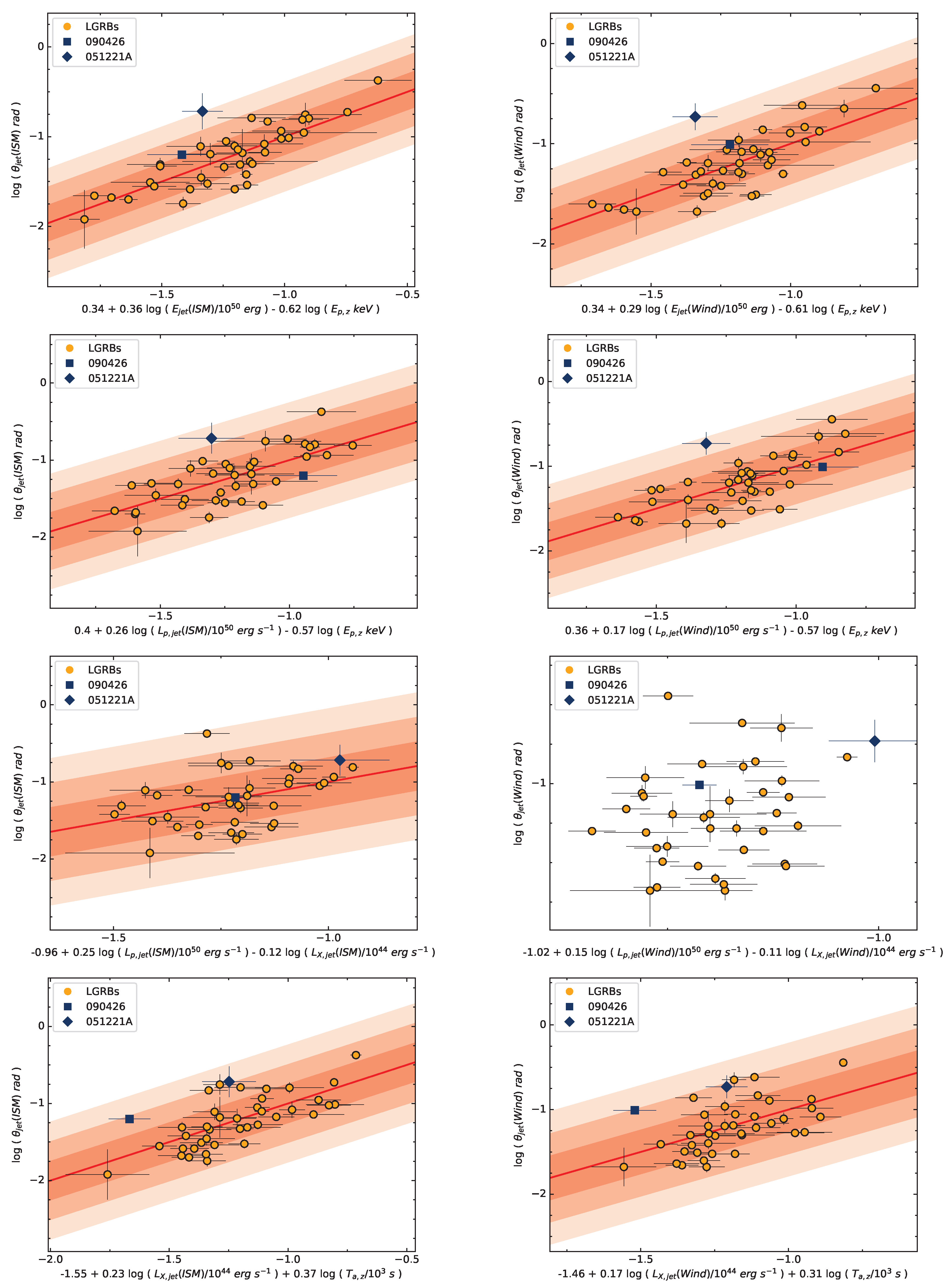 Universe 11 00397 g010