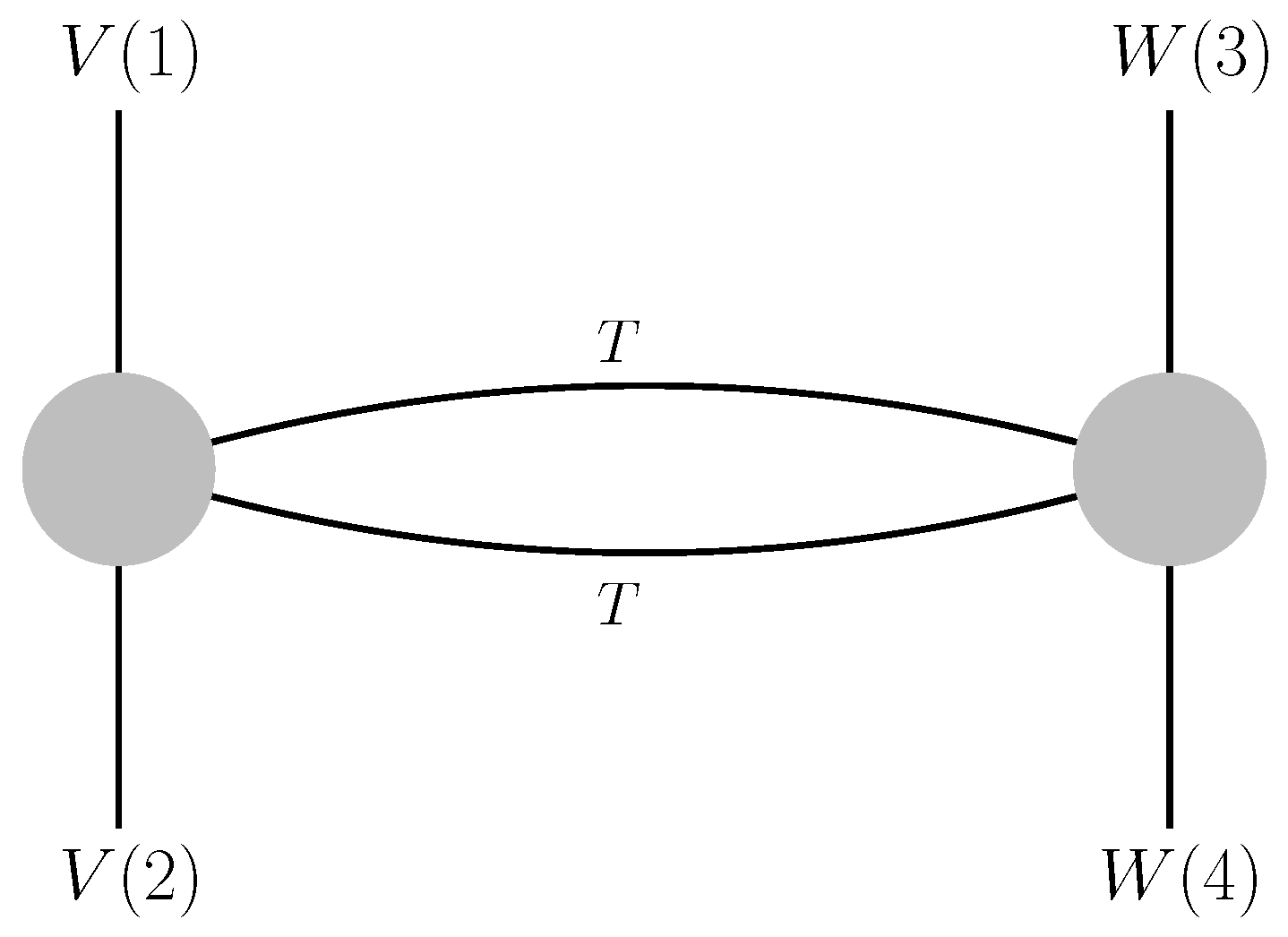 Universe 11 00402 g001