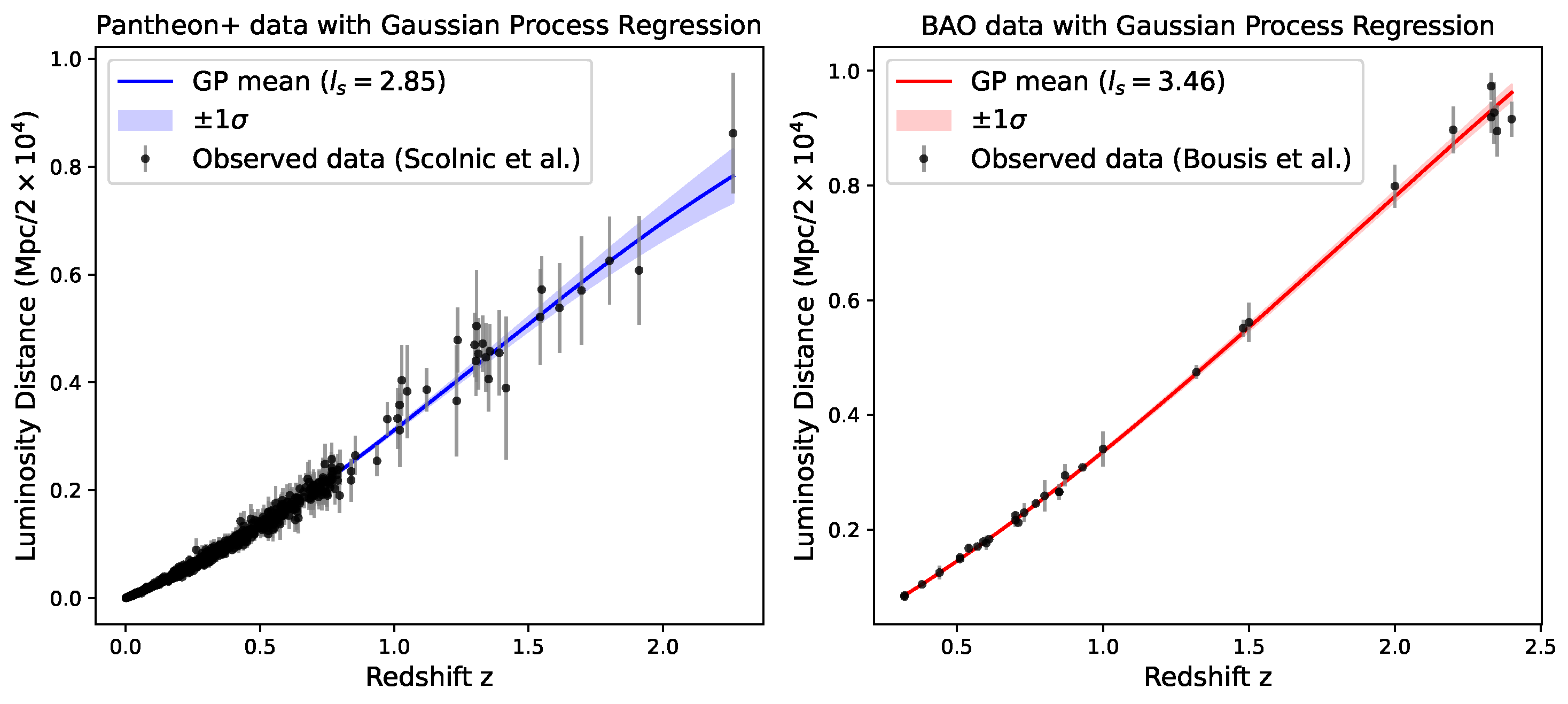 Universe 11 00403 g001