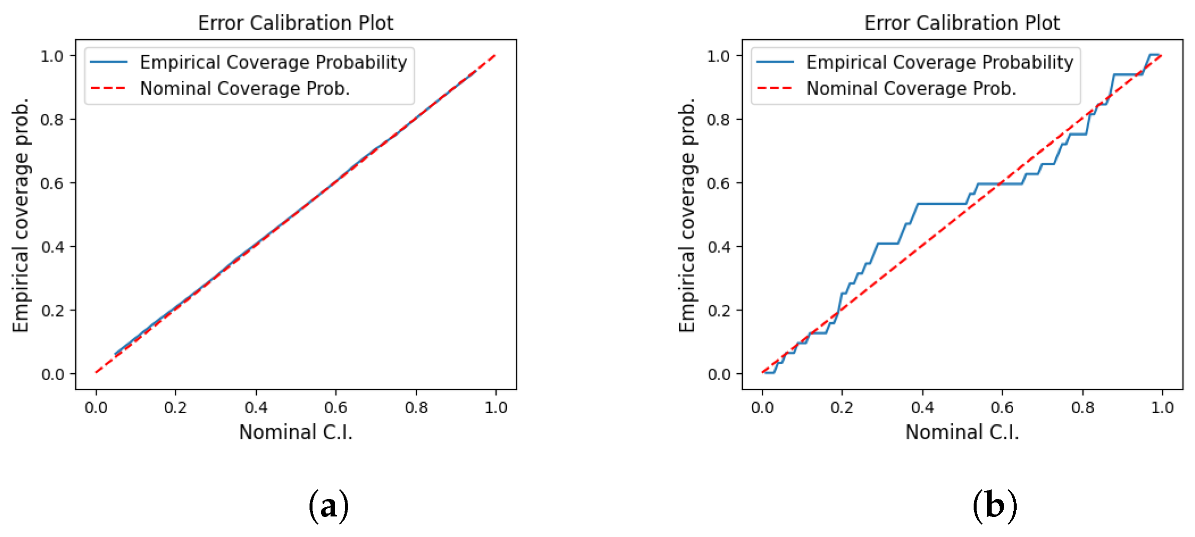 Universe 11 00403 g002