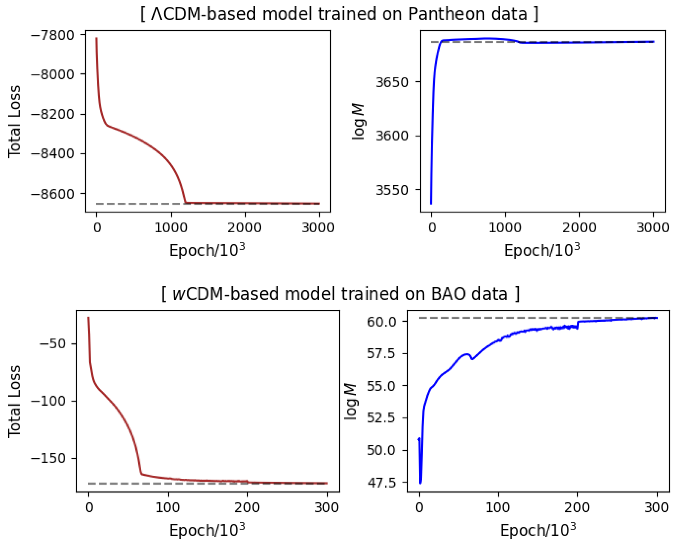 Universe 11 00403 g003