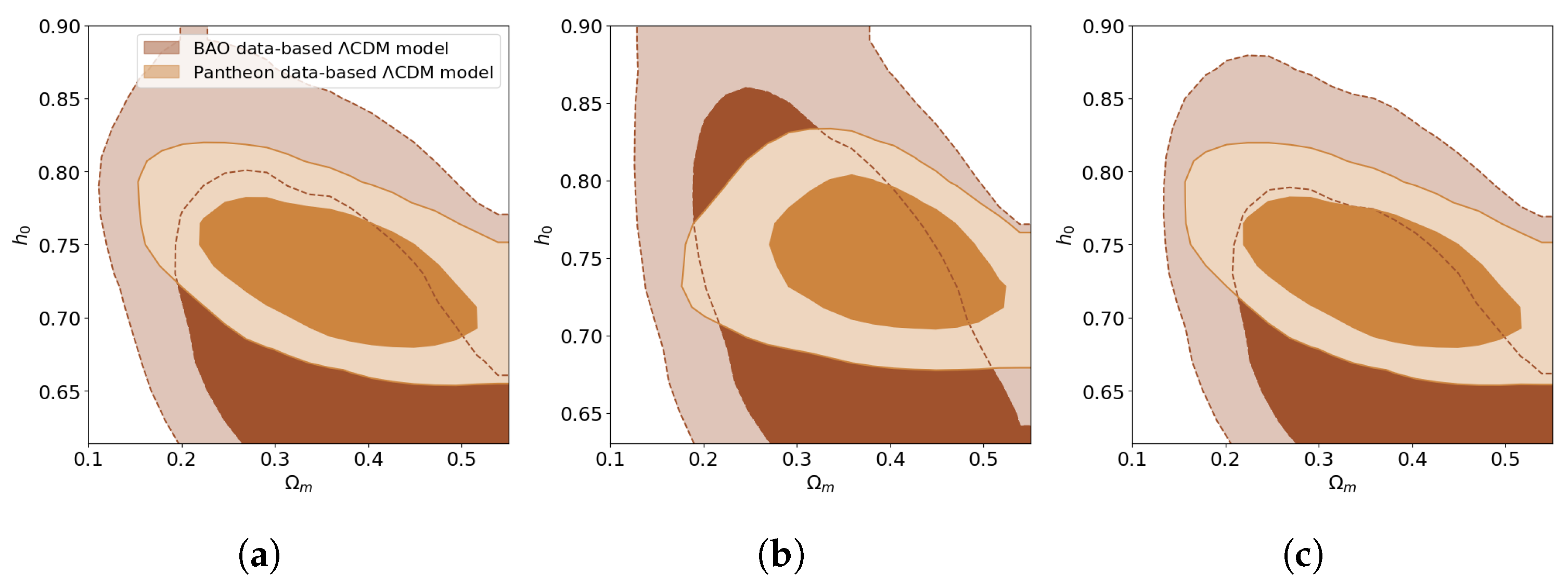 Universe 11 00403 g005