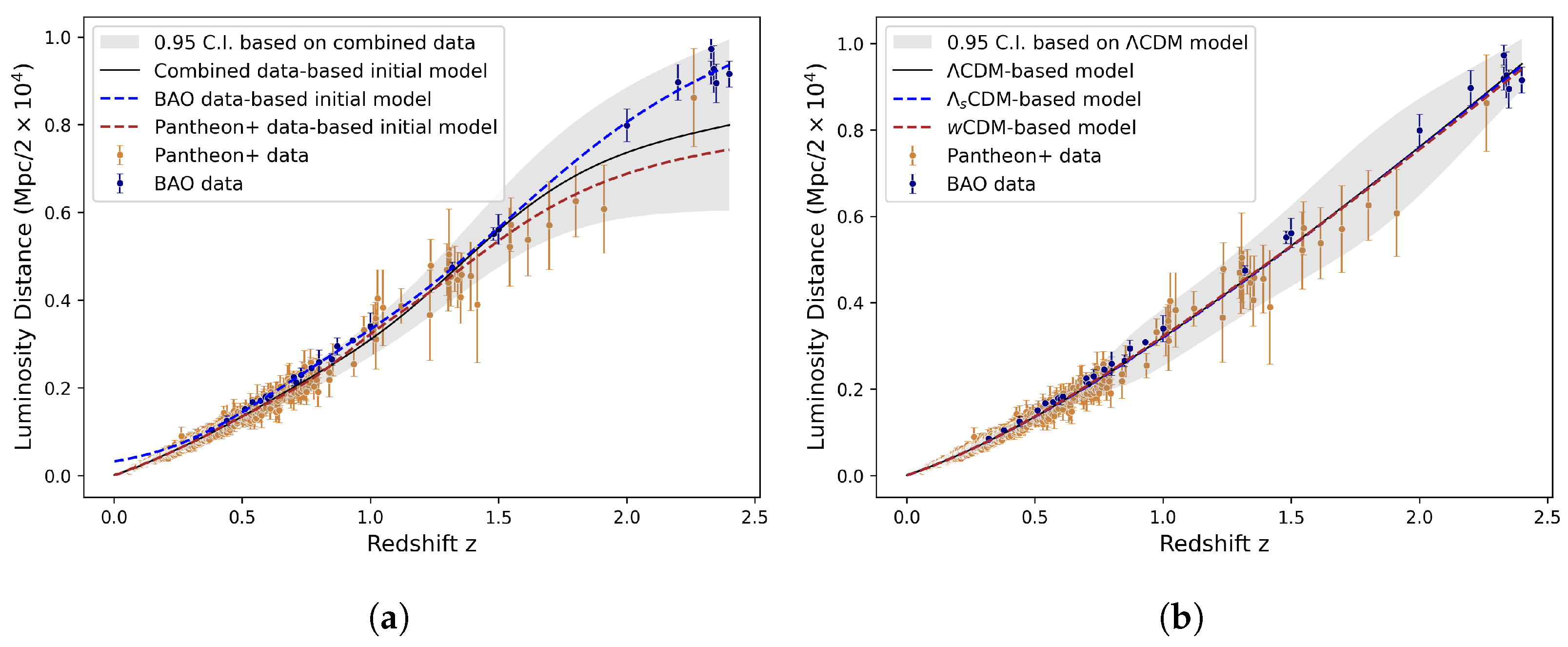 Universe 11 00403 g006