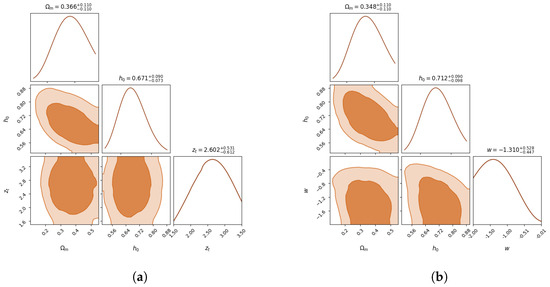Universe 11 00403 g0a2