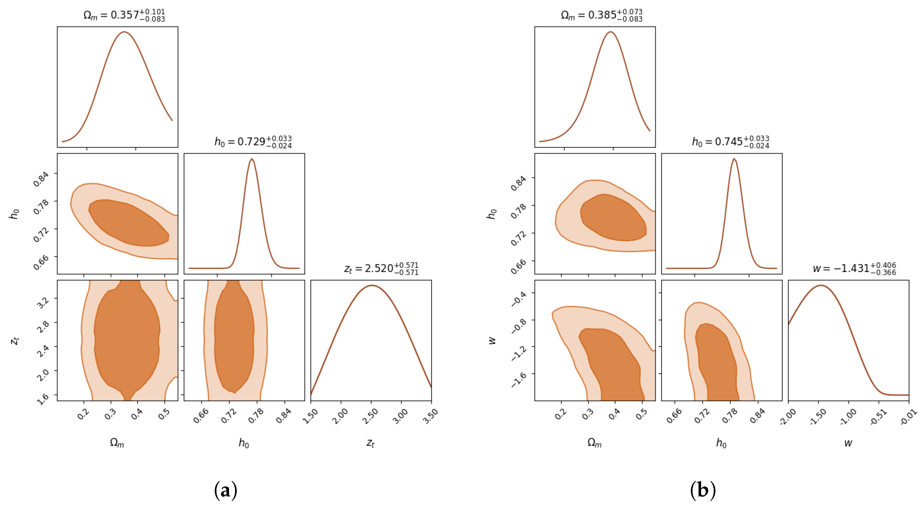 Universe 11 00403 g0a4