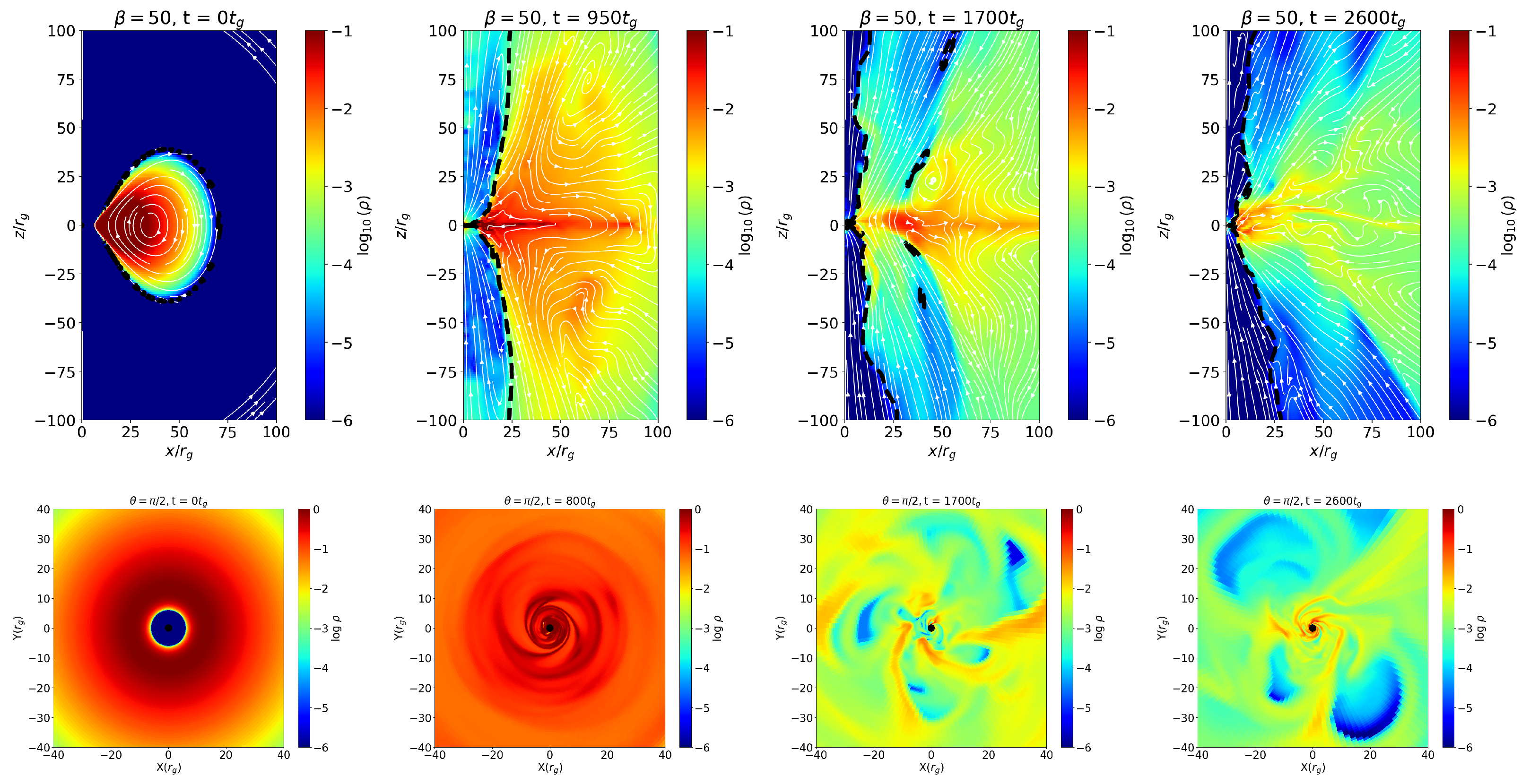 Universe 11 00404 g001 Universe 11 00404 g001