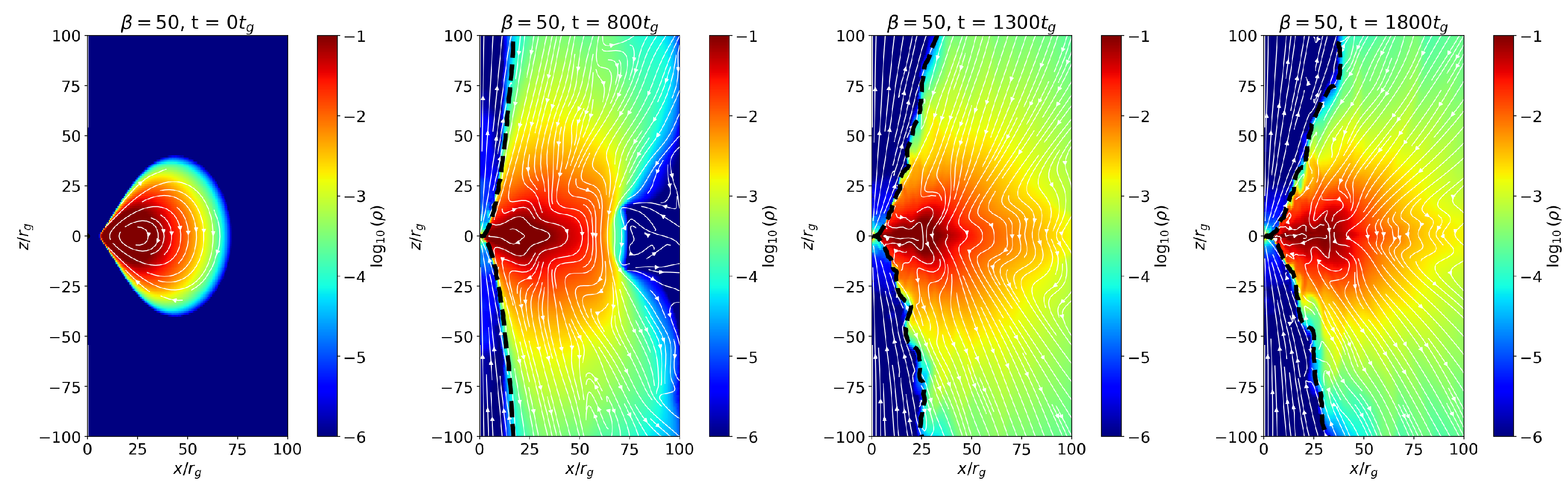Universe 11 00404 g003 Universe 11 00404 g003