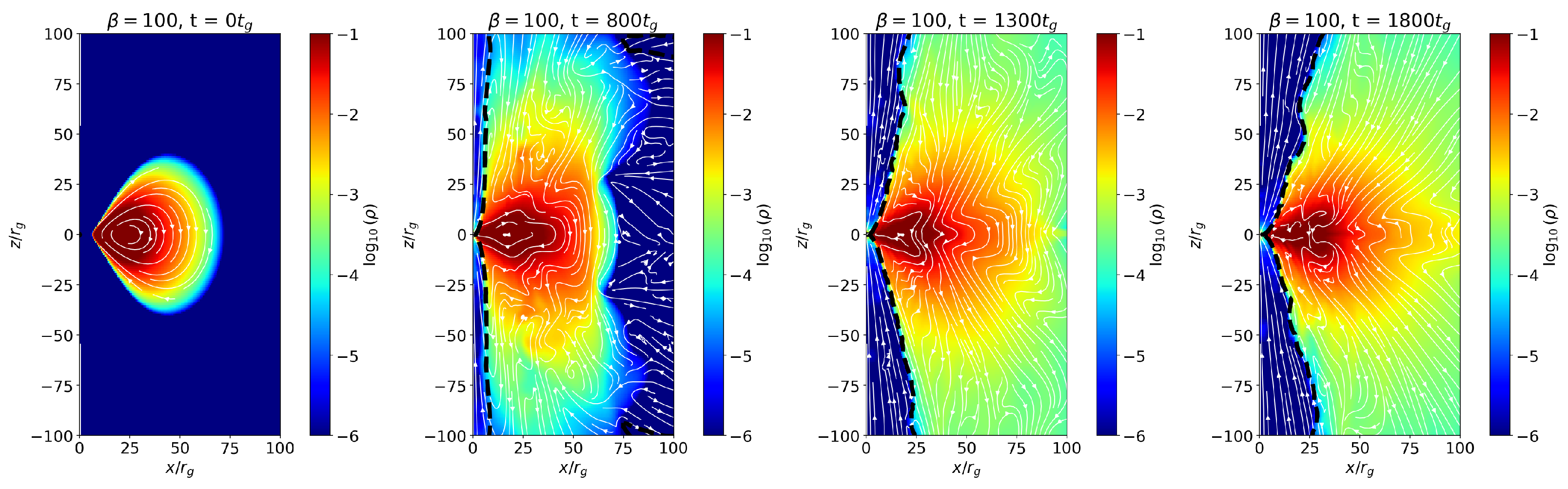 Universe 11 00404 g004 Universe 11 00404 g004