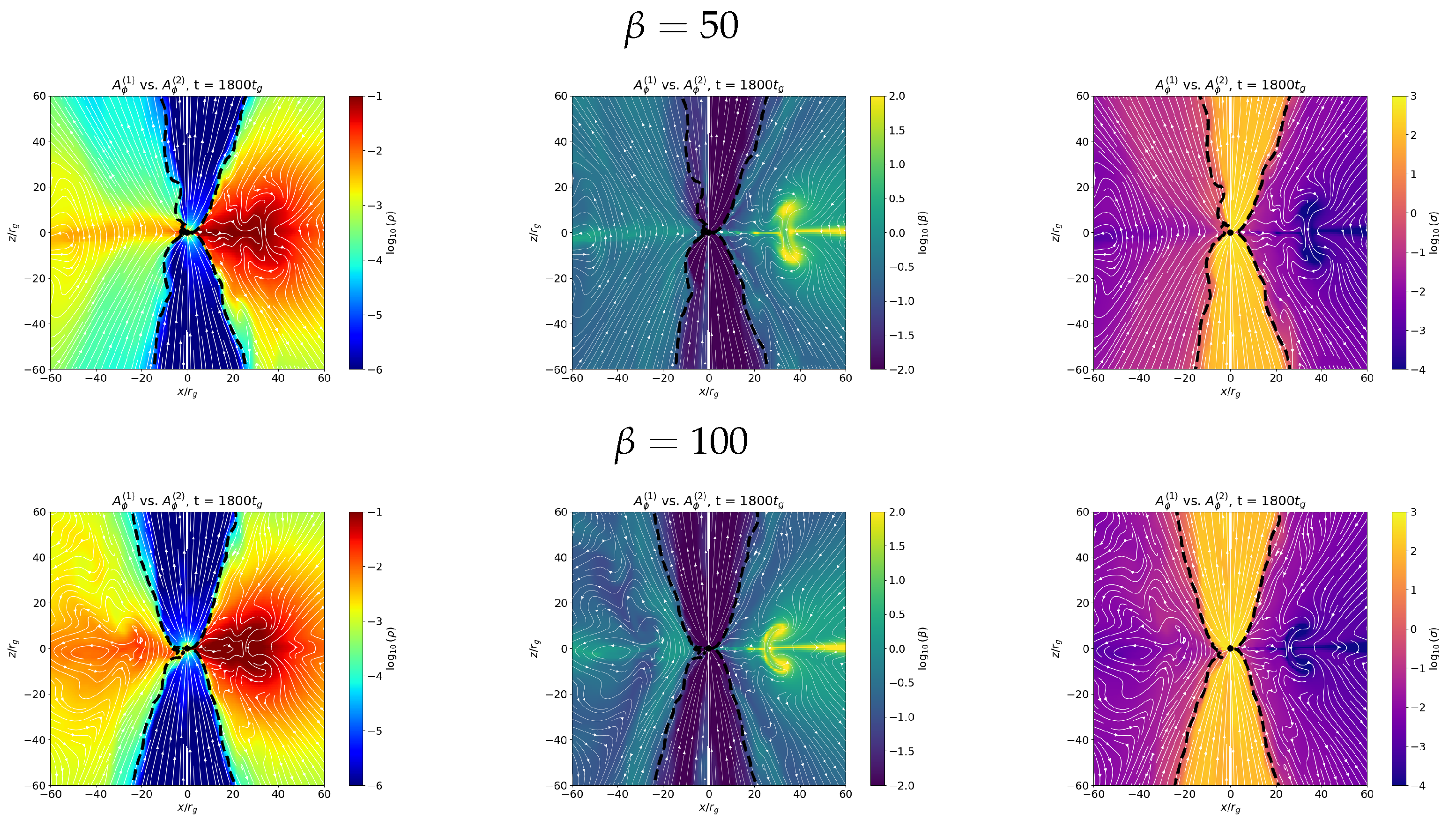 Universe 11 00404 g005 Universe 11 00404 g005