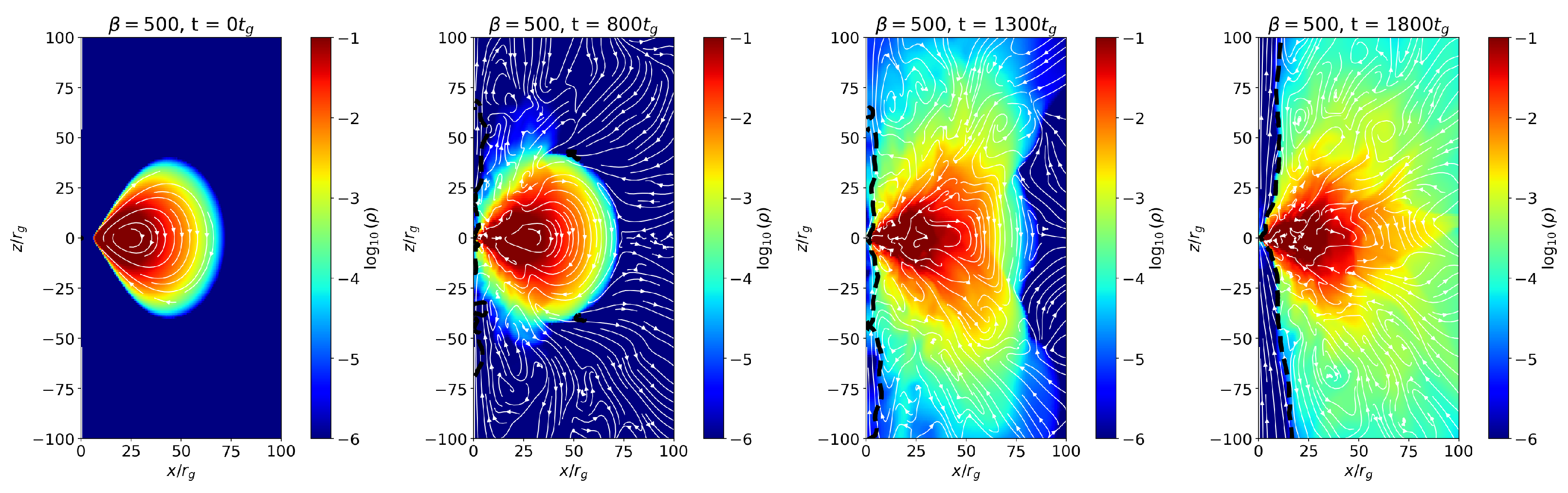 Universe 11 00404 g006 Universe 11 00404 g006