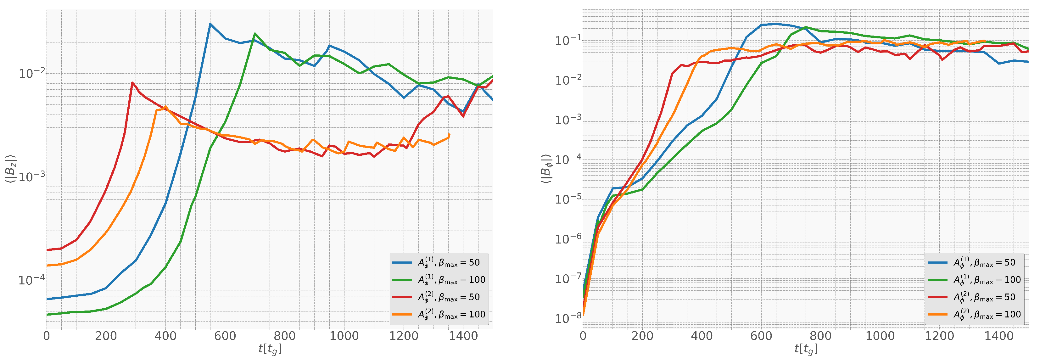 Universe 11 00404 g007 Universe 11 00404 g007