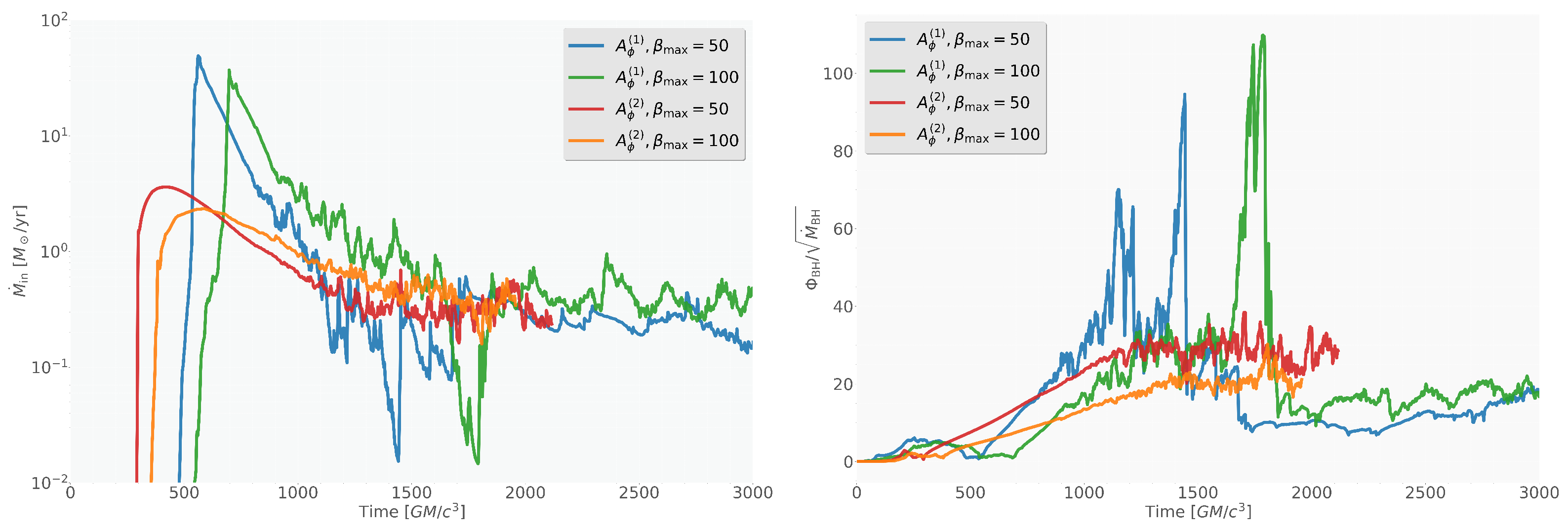 Universe 11 00404 g008 Universe 11 00404 g008