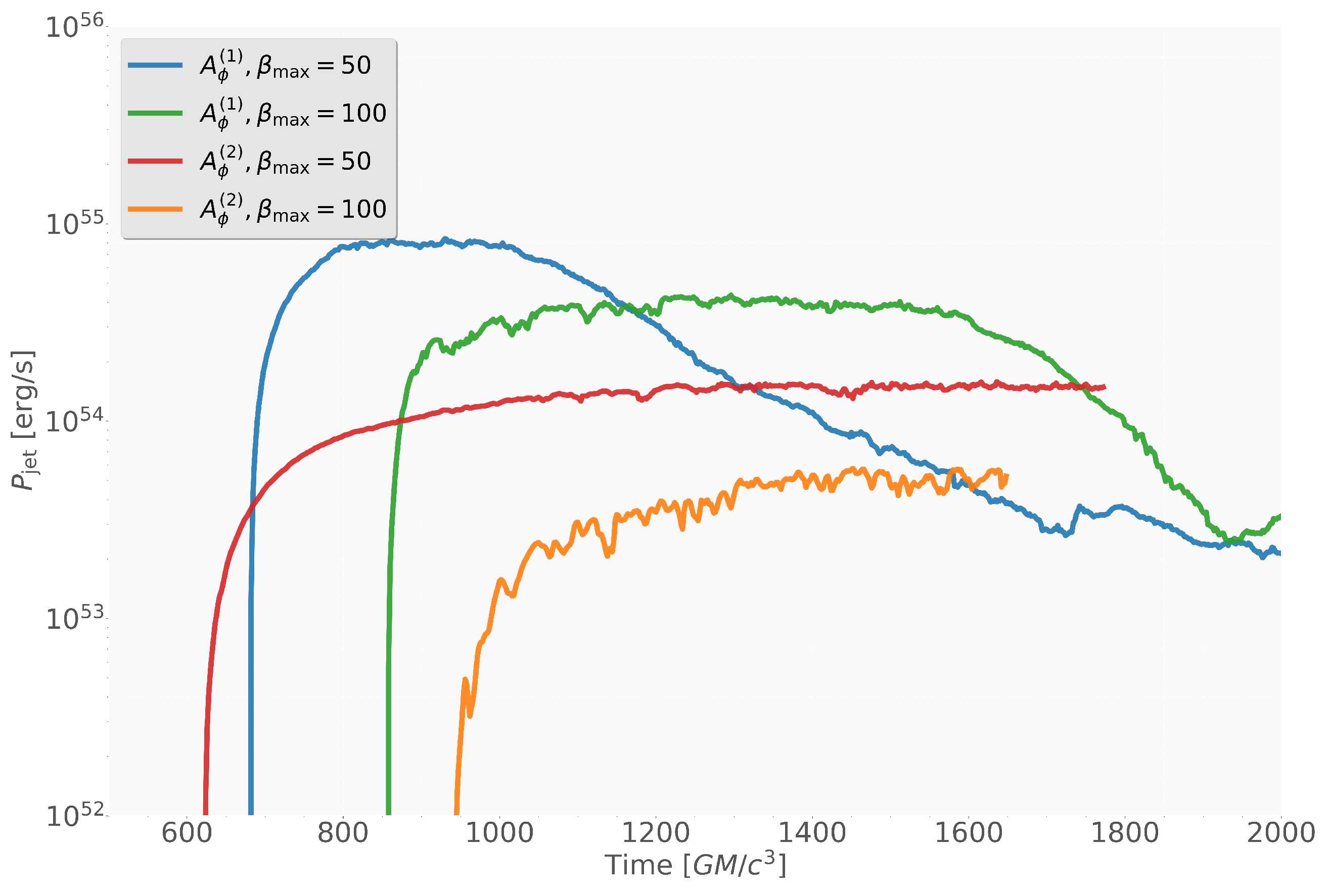 Universe 11 00404 g009 Universe 11 00404 g009