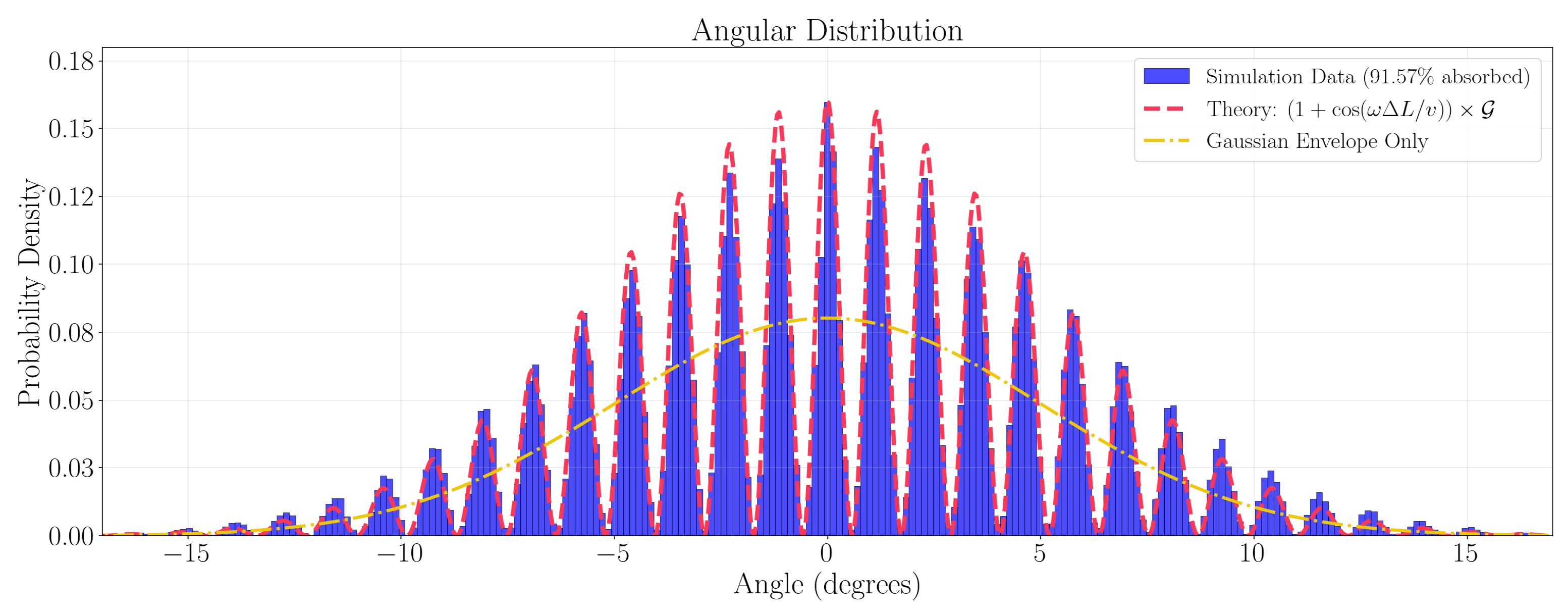 Universe 11 00407 g002